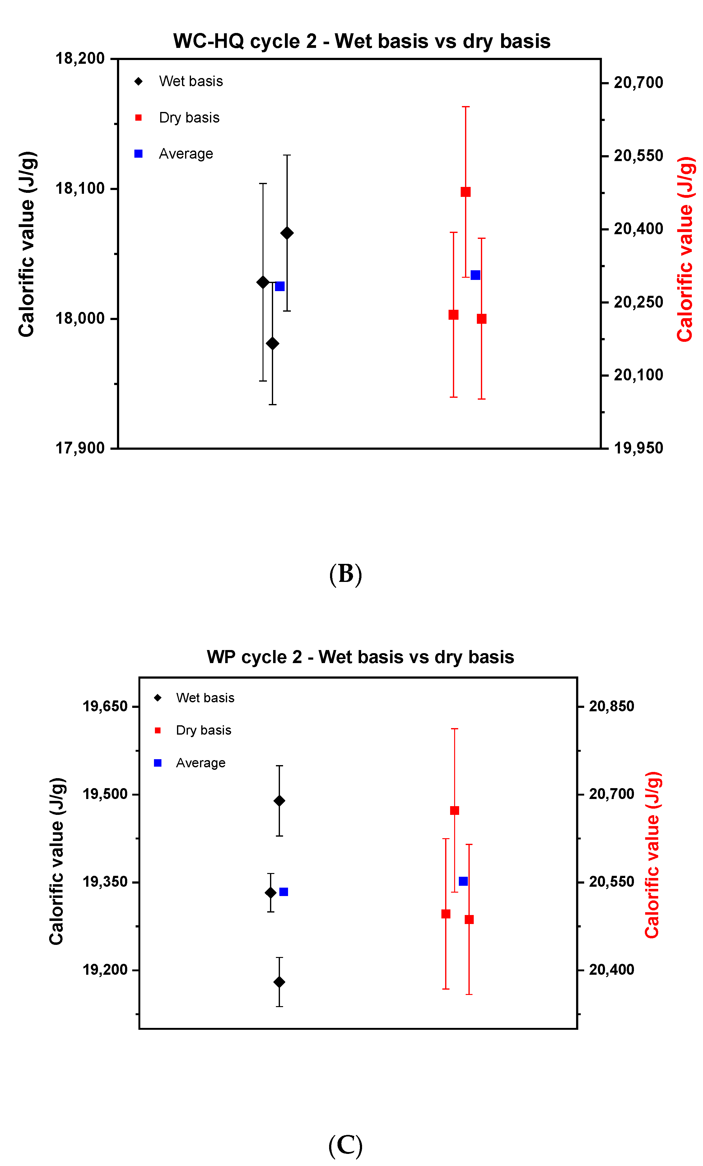 Energies 15 02771 g004b