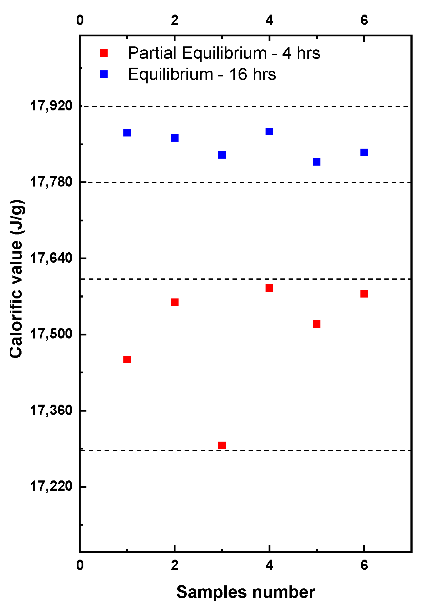 Energies 15 02771 g006