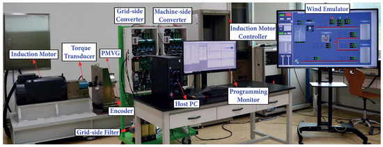 Energies 15 02774 g021 550