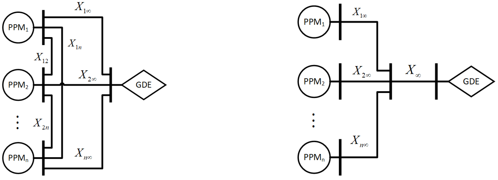 Energies 15 02775 g004