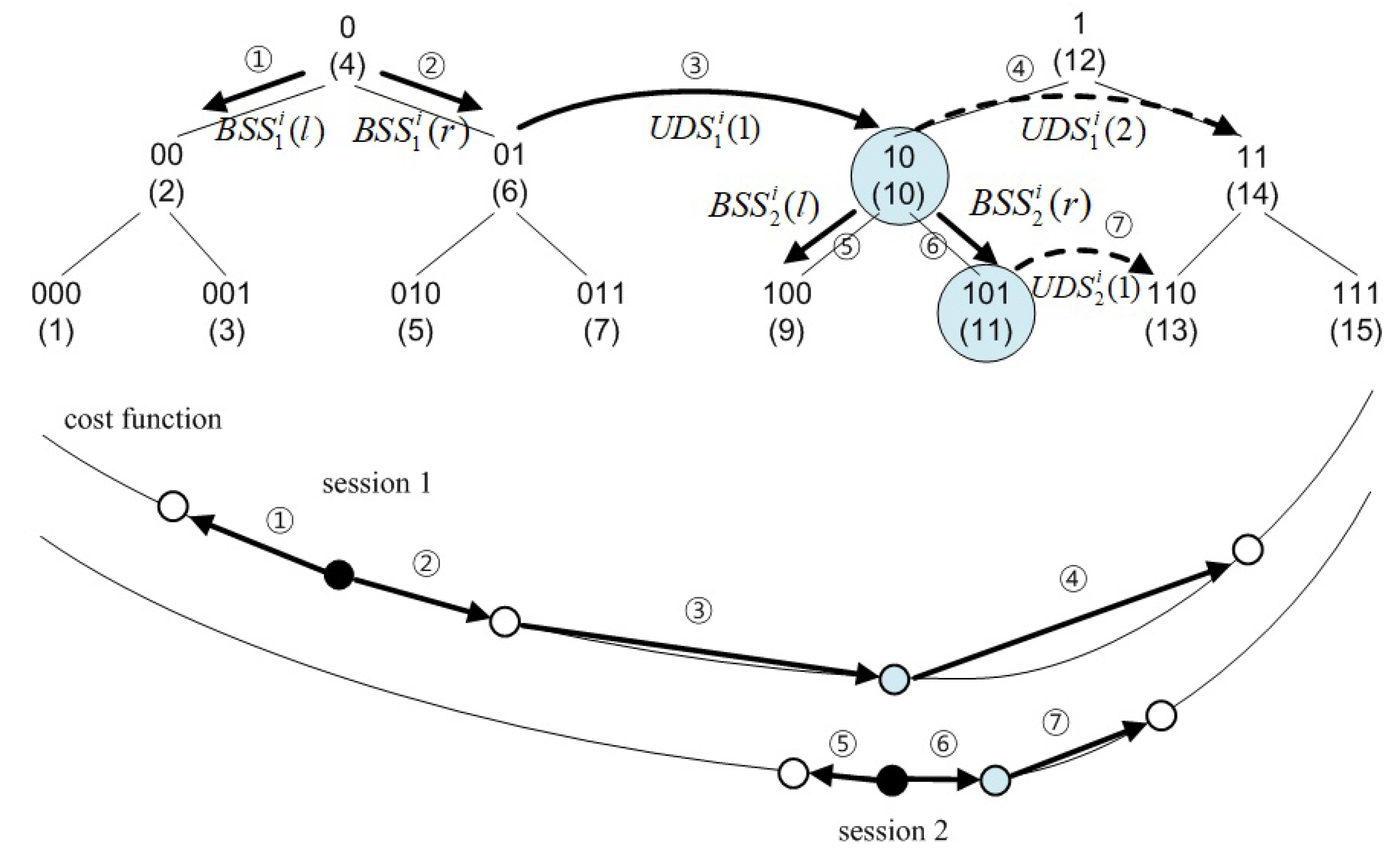 Energies 15 02779 g004