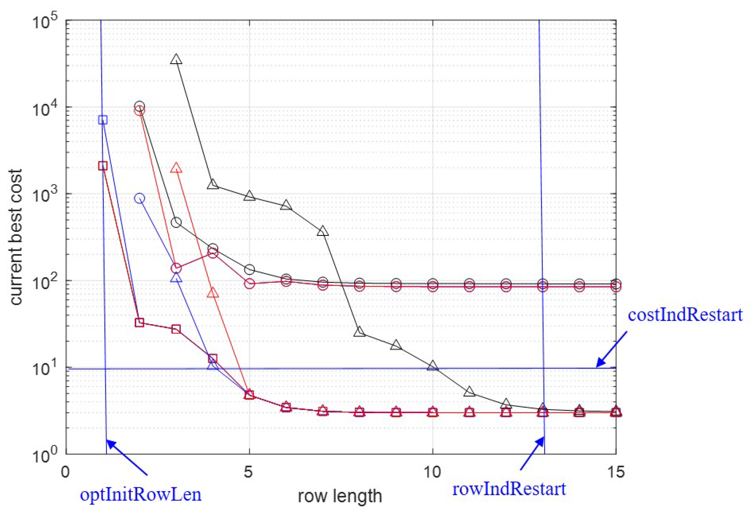 Energies 15 02779 g006