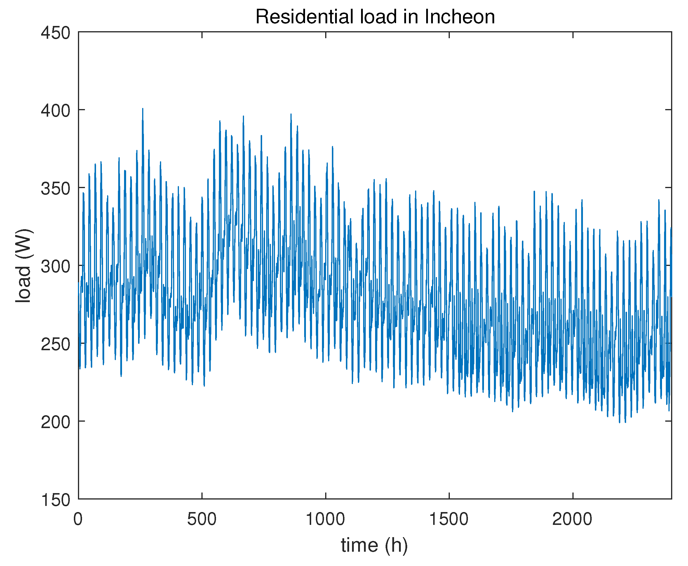 Energies 15 02779 g008