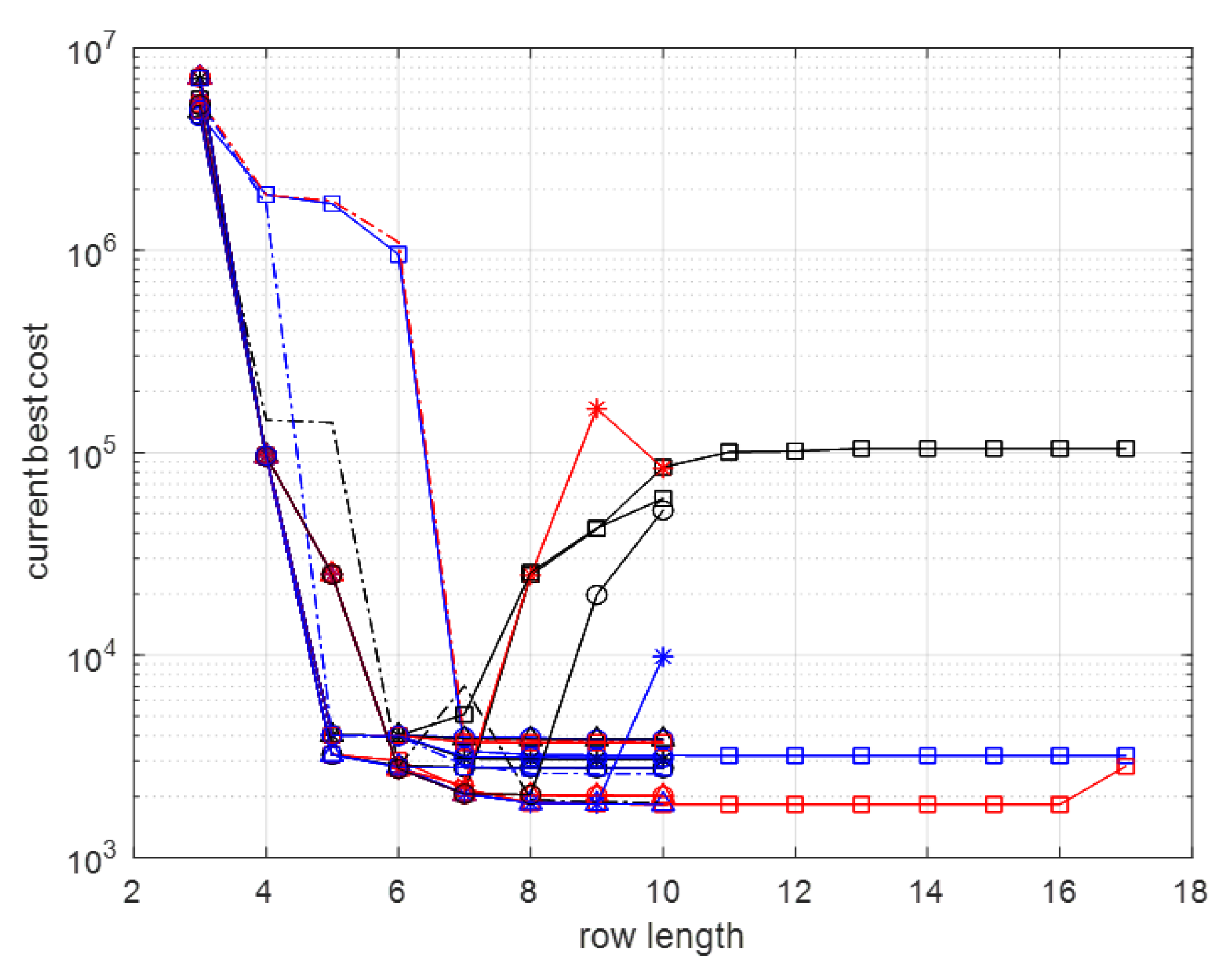Energies 15 02779 g009
