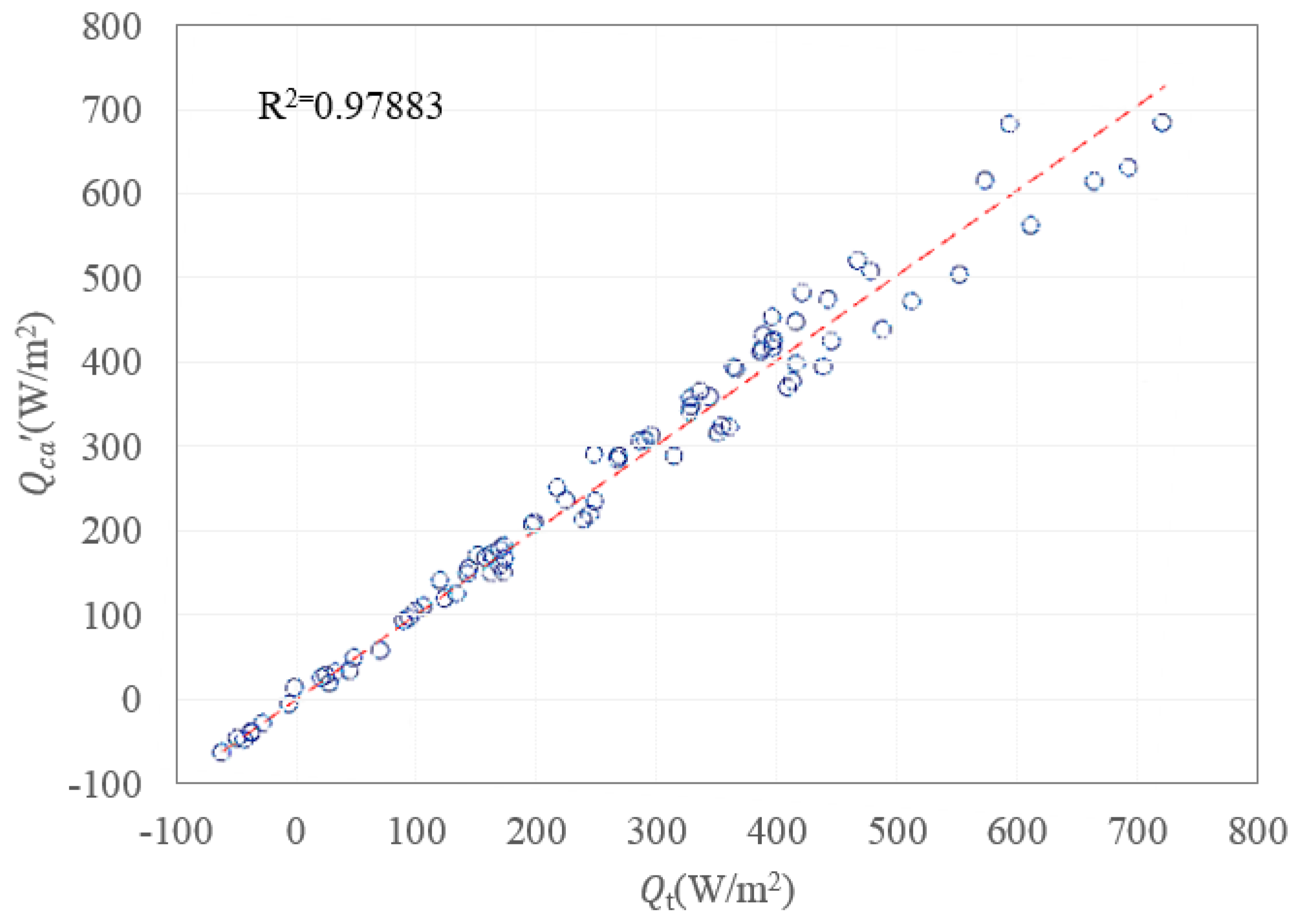 Energies 15 02780 g006