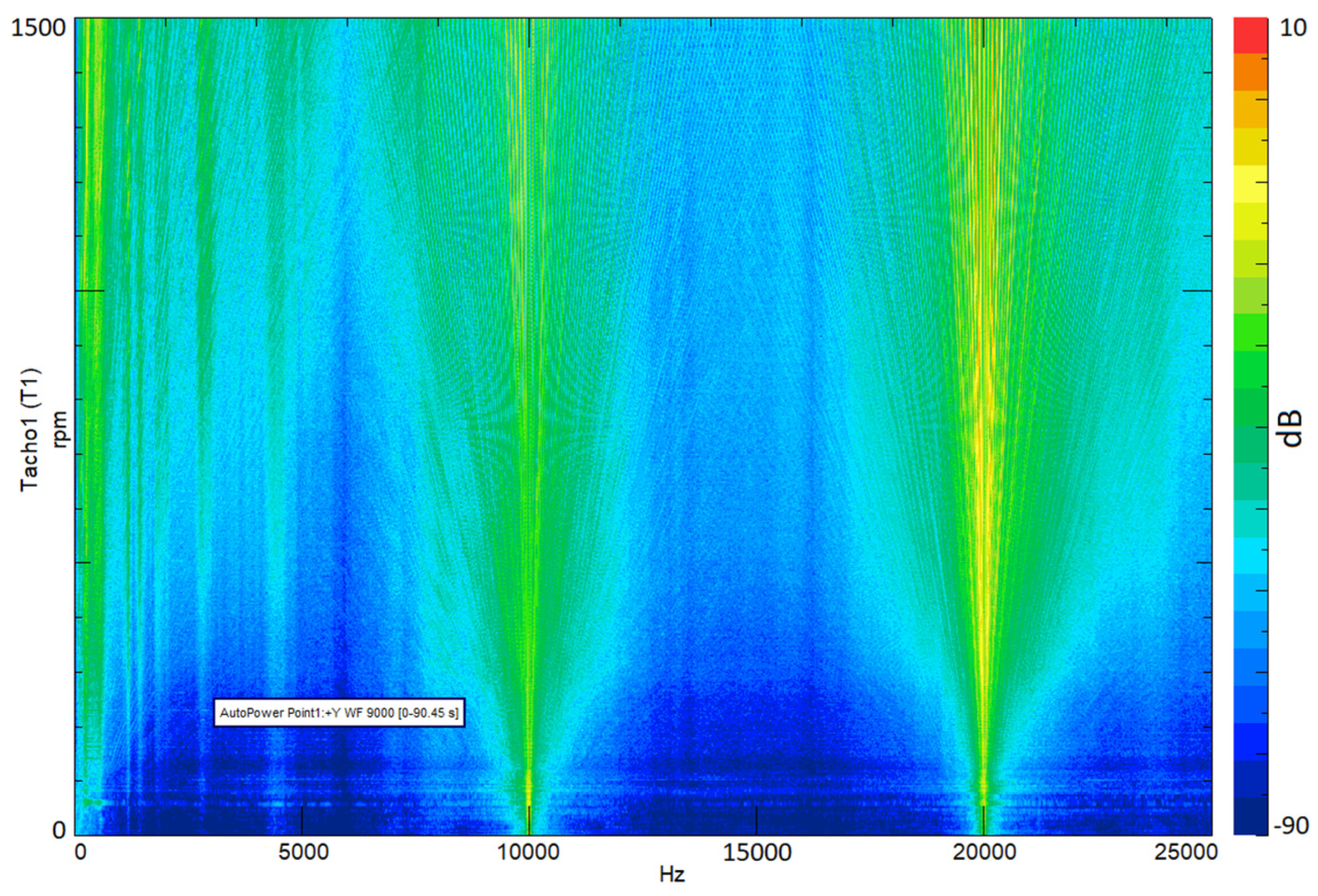 Energies 15 02785 g013 Energies 15 02785 g013