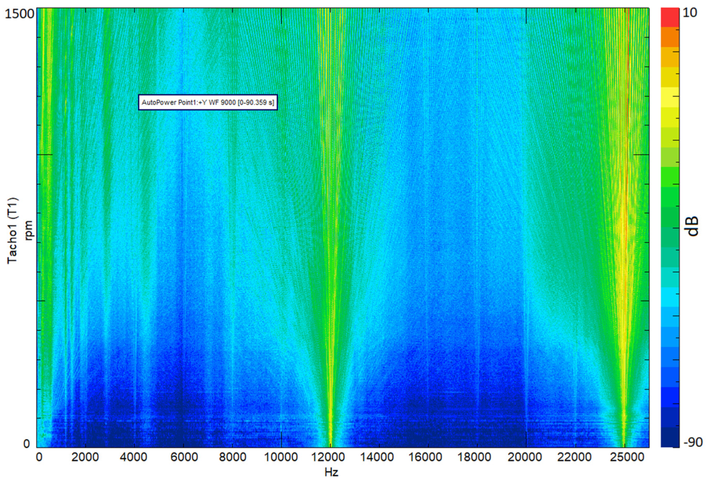 Energies 15 02785 g014 Energies 15 02785 g014