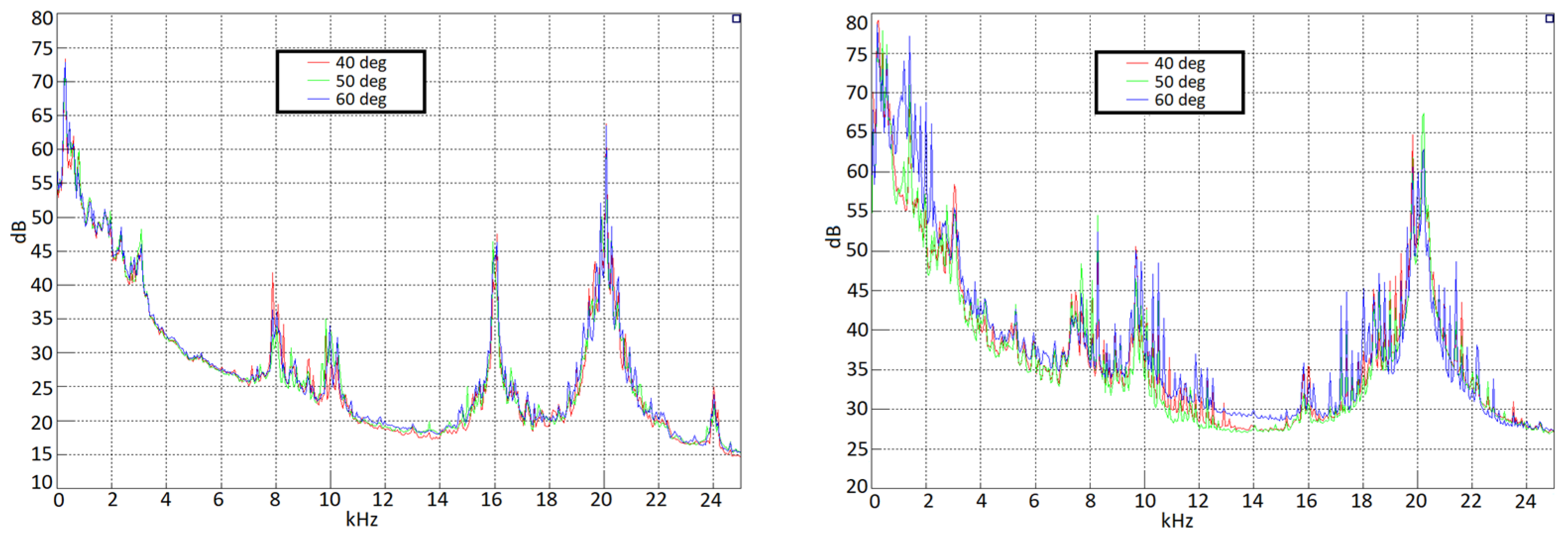 Energies 15 02785 g025 Energies 15 02785 g025