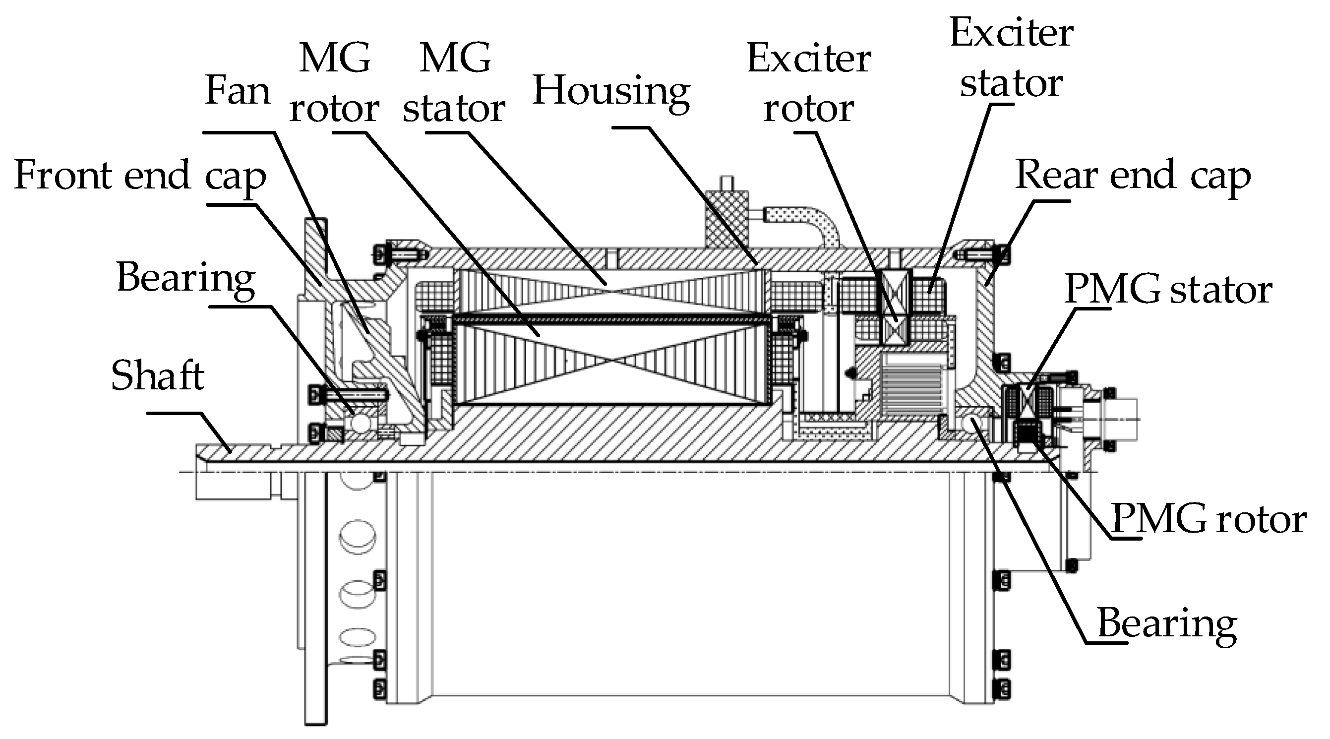 Energies 15 02786 g012