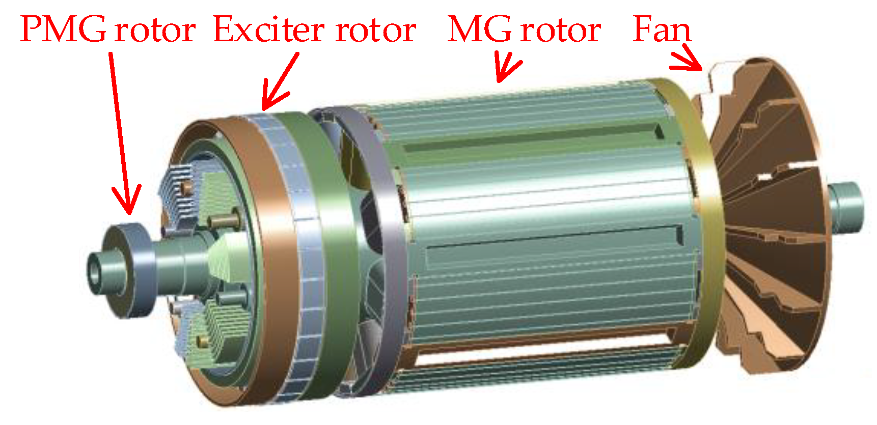 Energies 15 02786 g013