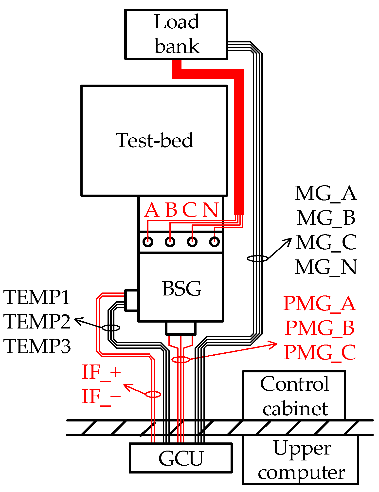 Energies 15 02786 g017