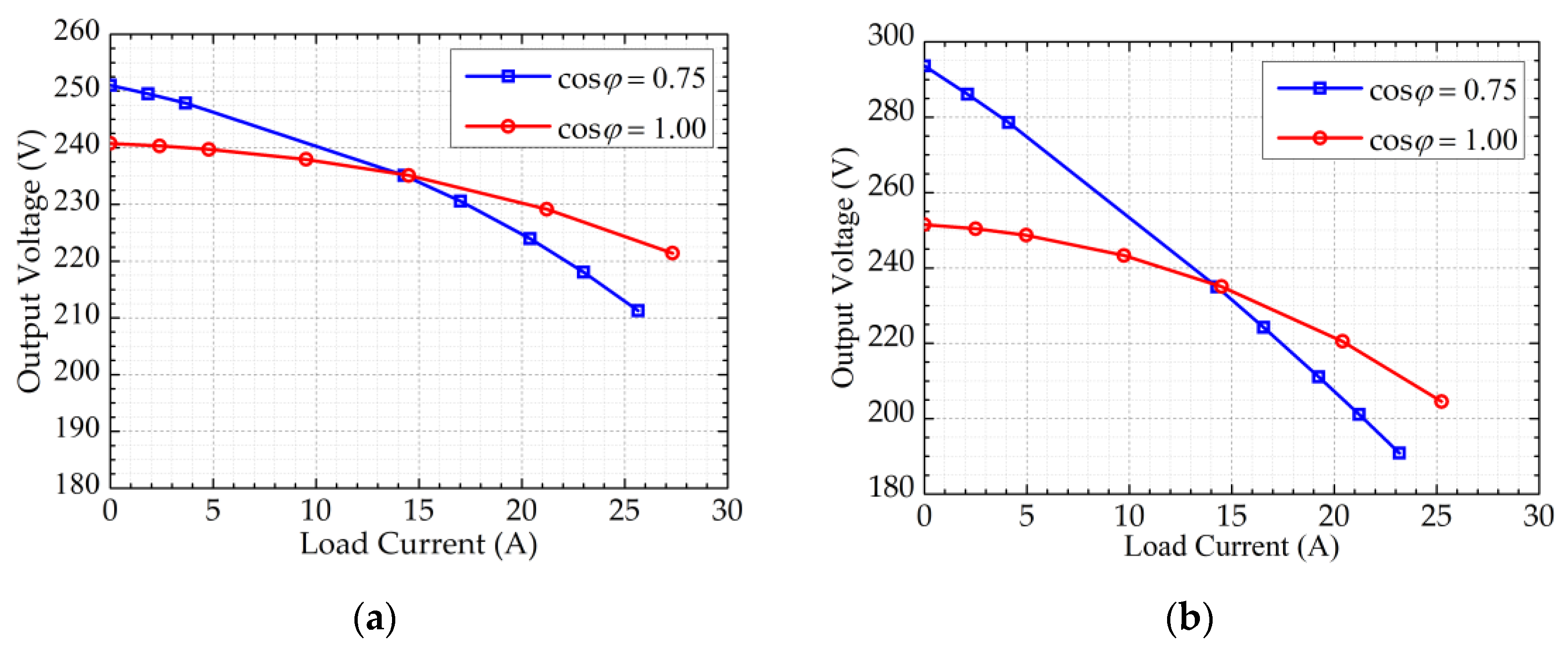 Energies 15 02786 g019