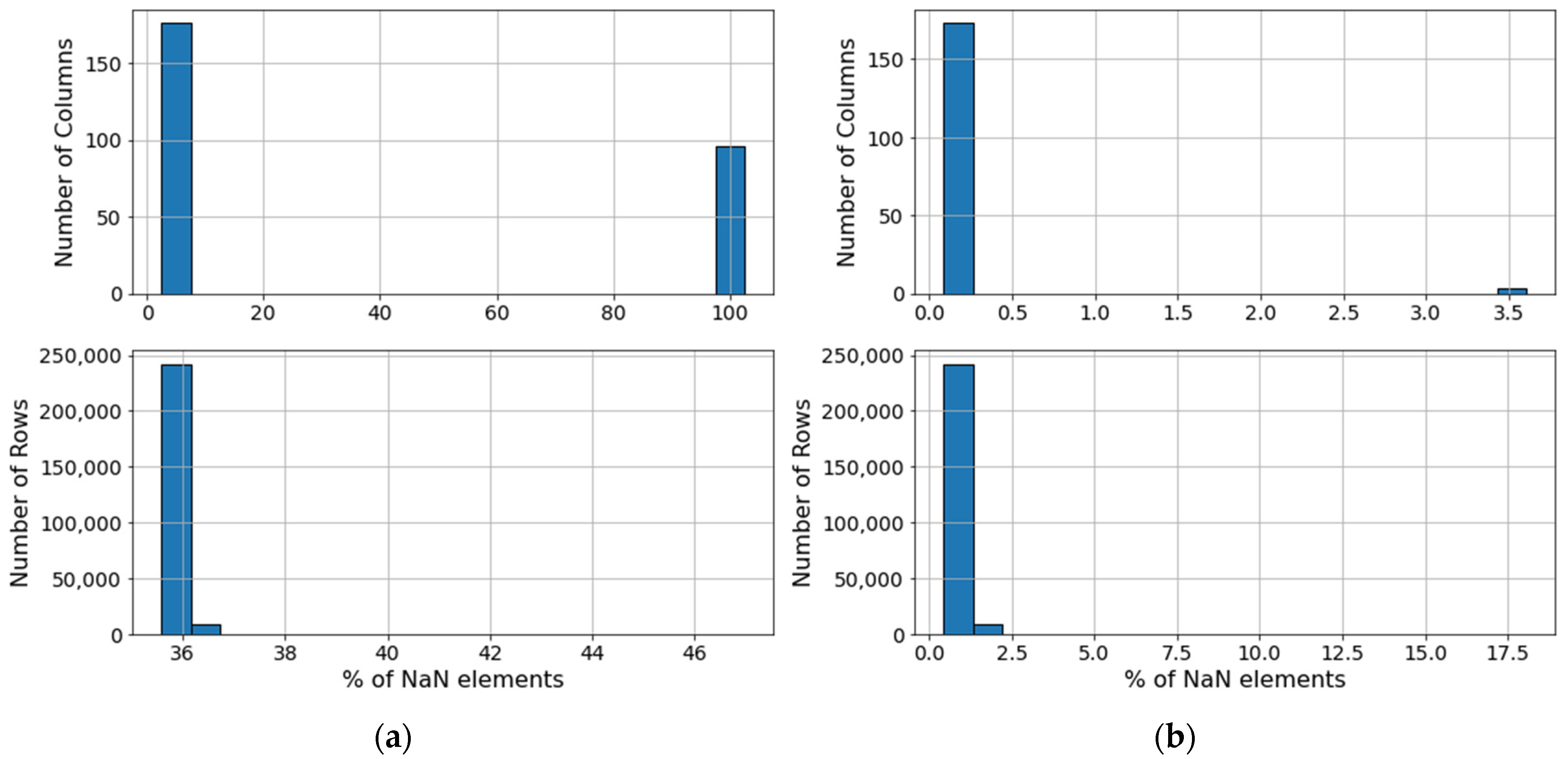 Energies 15 02792 g006