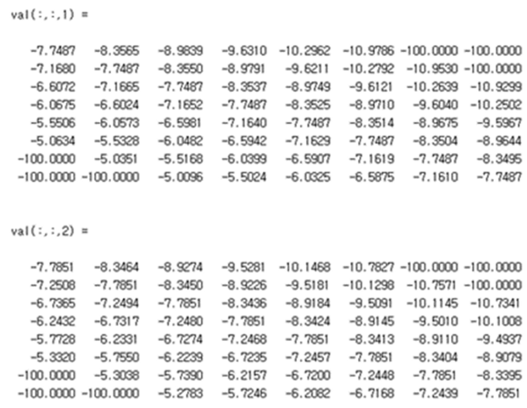 Energies 15 02795 g009