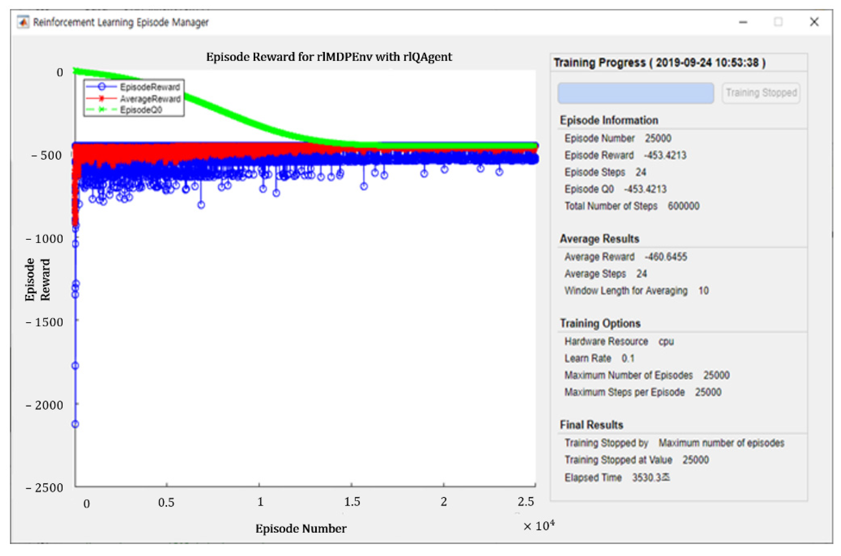 Energies 15 02795 g016