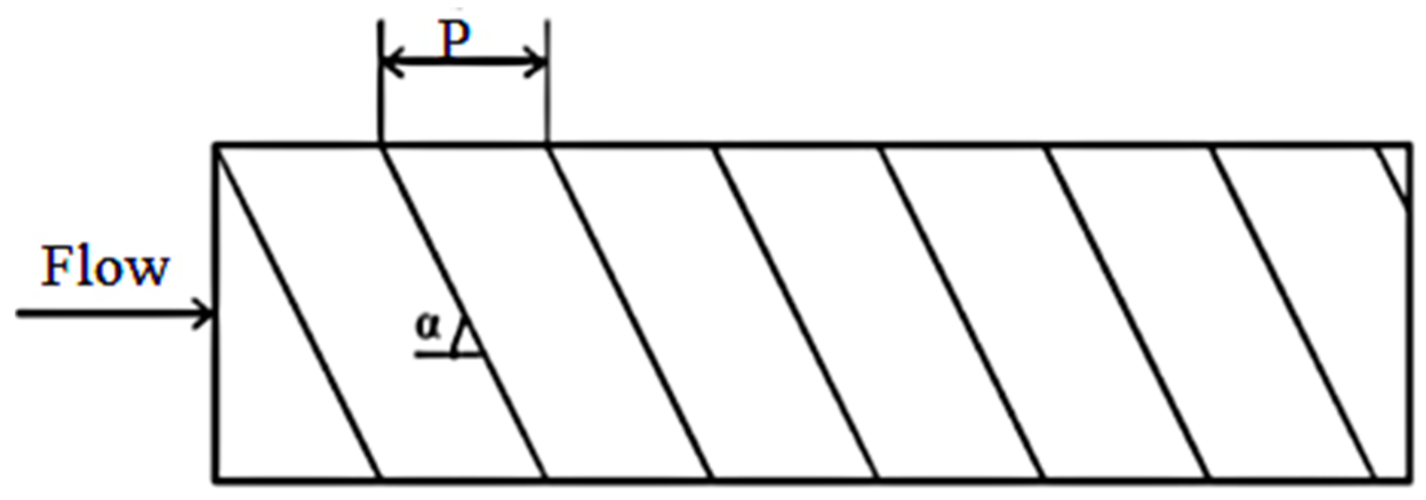 Energies 15 02800 g009 Energies 15 02800 g009