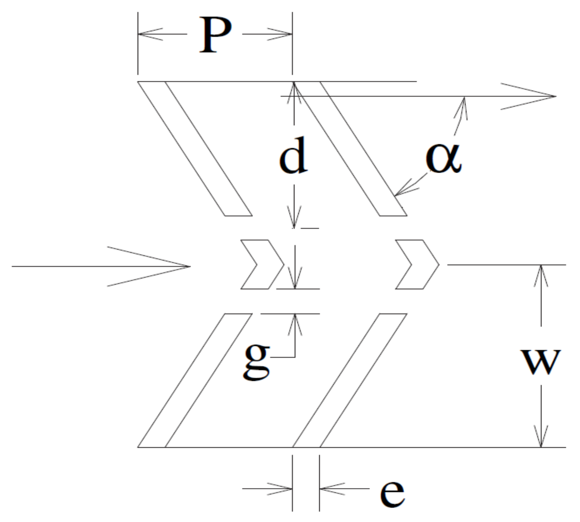 Energies 15 02800 g013 Energies 15 02800 g013