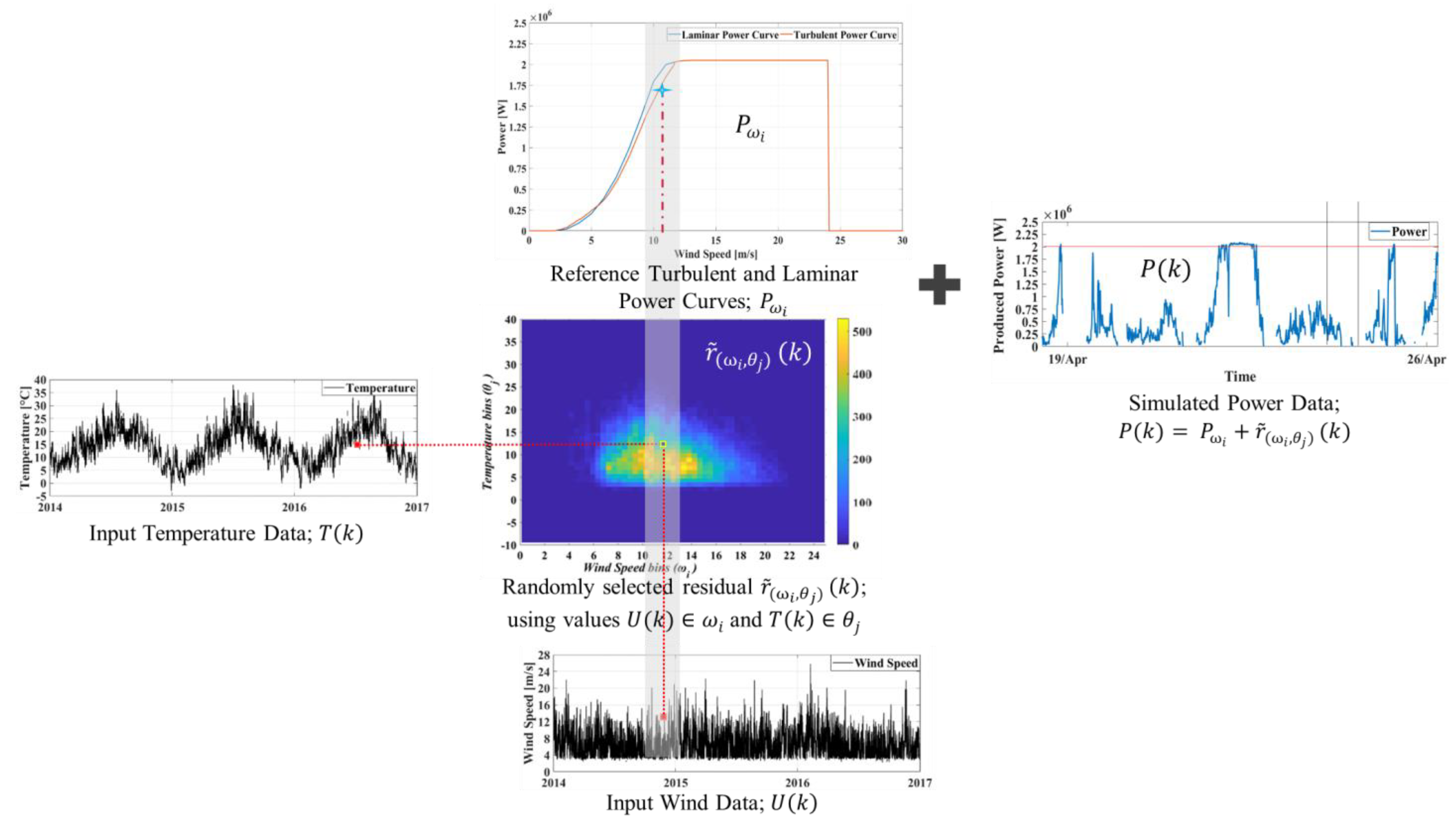 Energies 15 02806 g004
