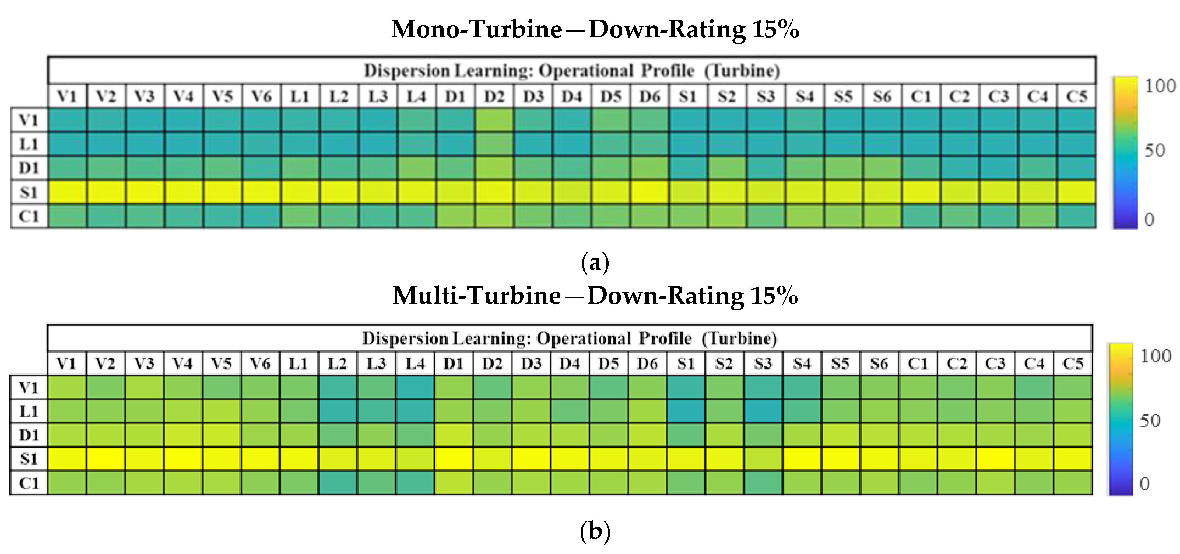 Energies 15 02806 g009