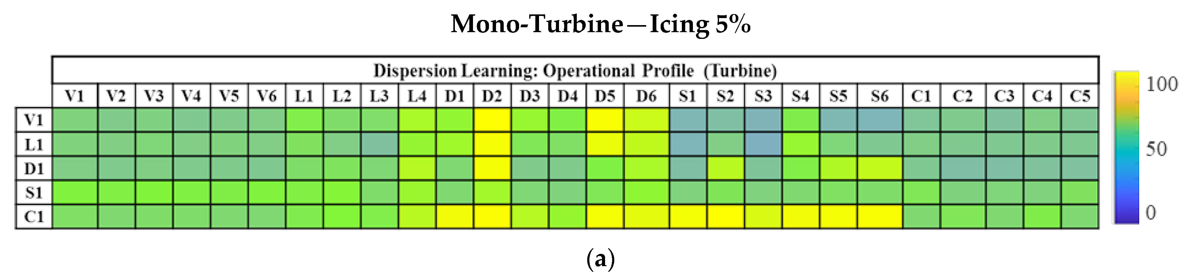 Energies 15 02806 g011a