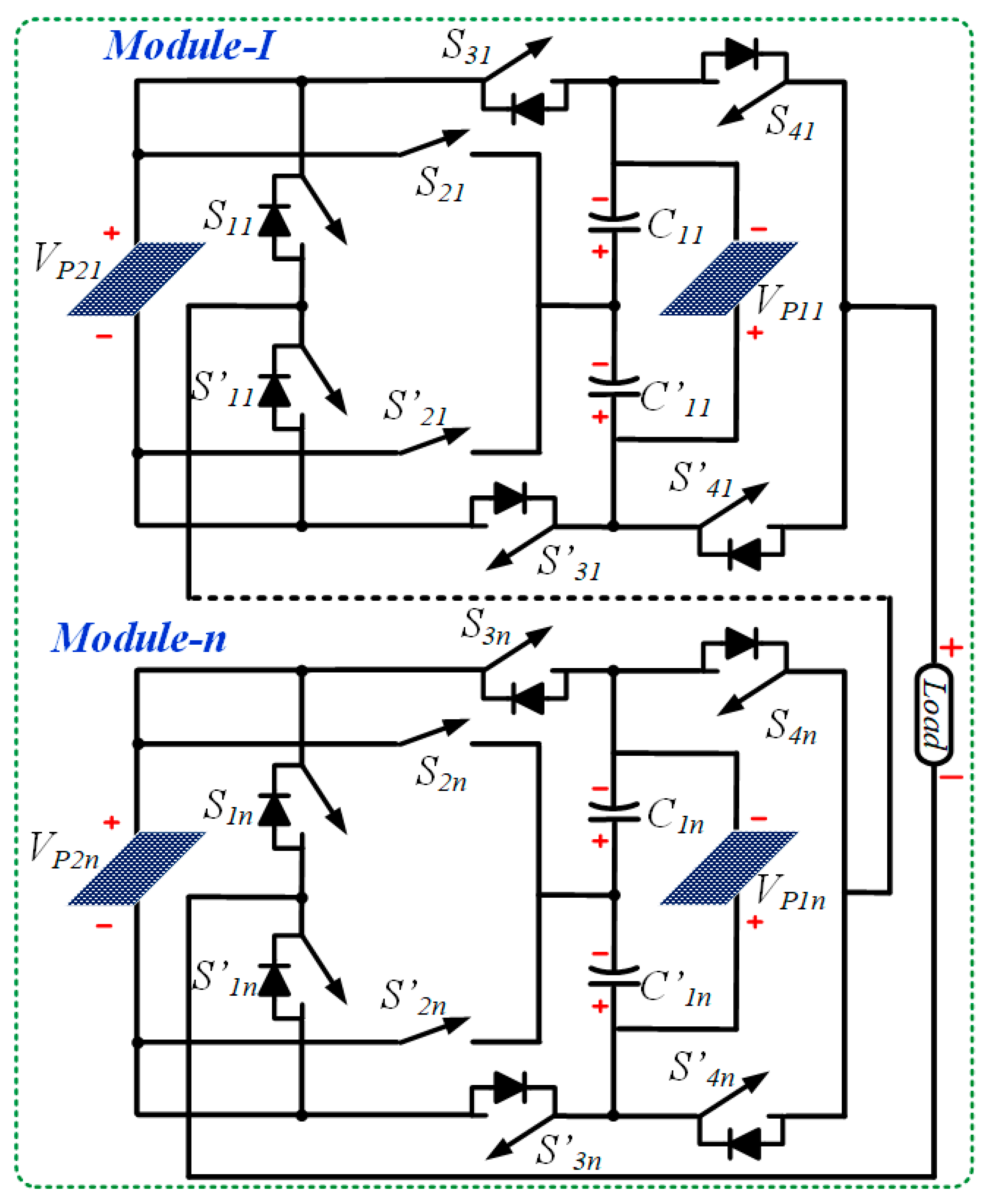 Energies 15 02808 g003