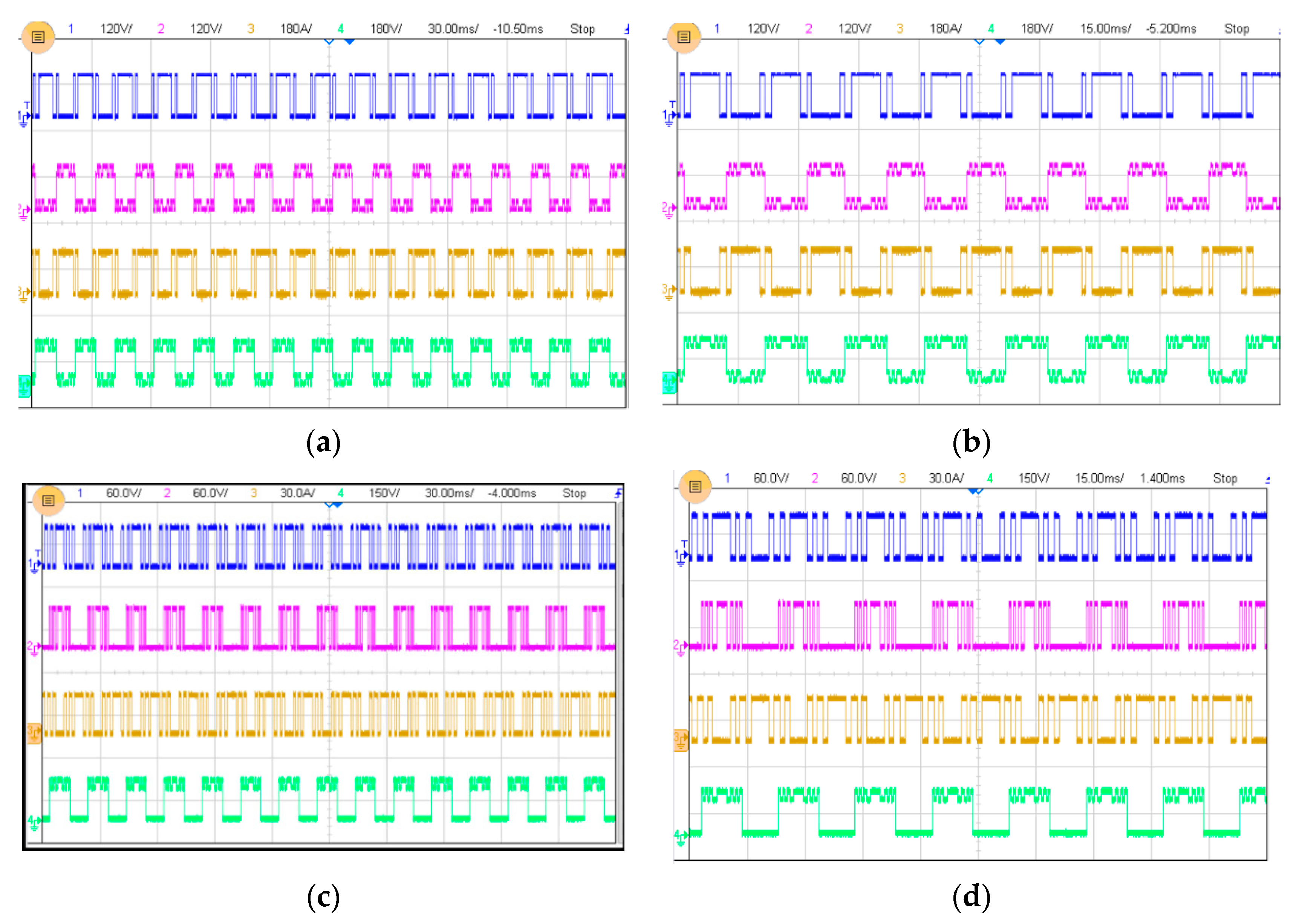 Energies 15 02808 g015a