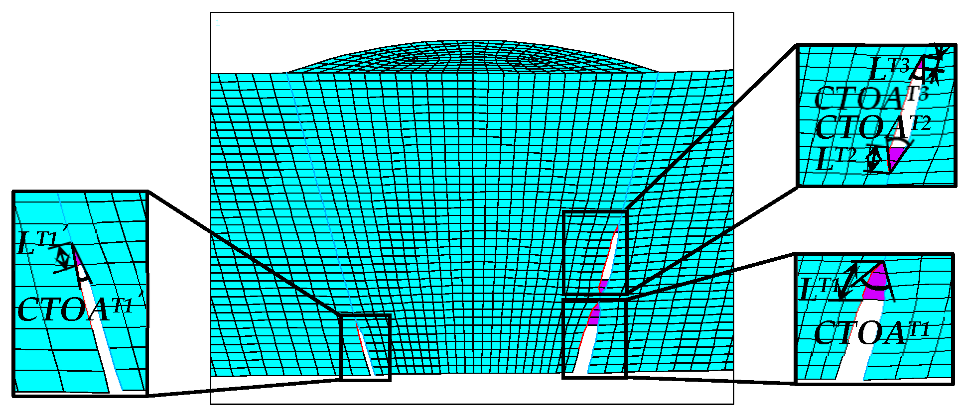 Energies 15 02812 g002