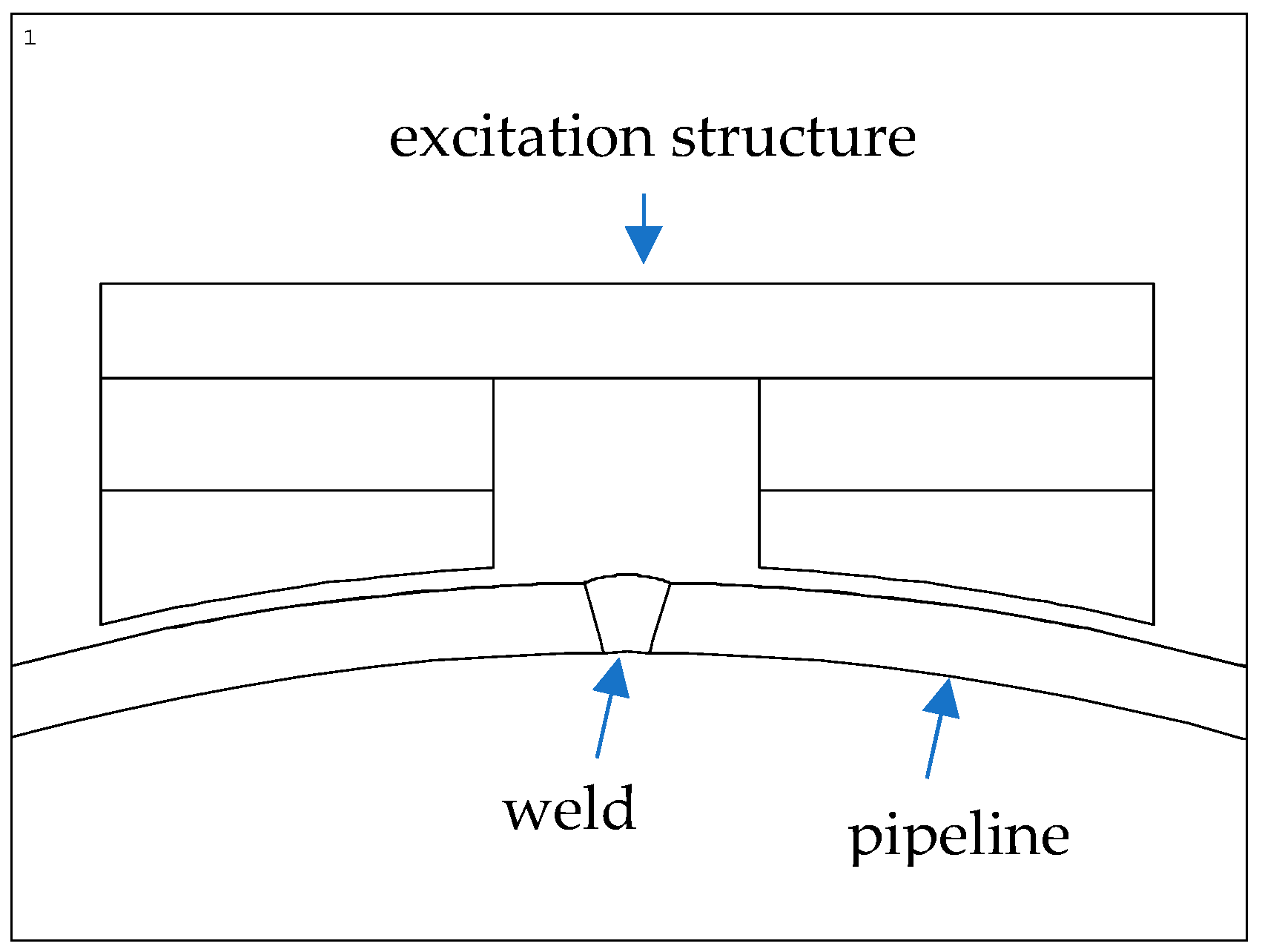 Energies 15 02812 g005