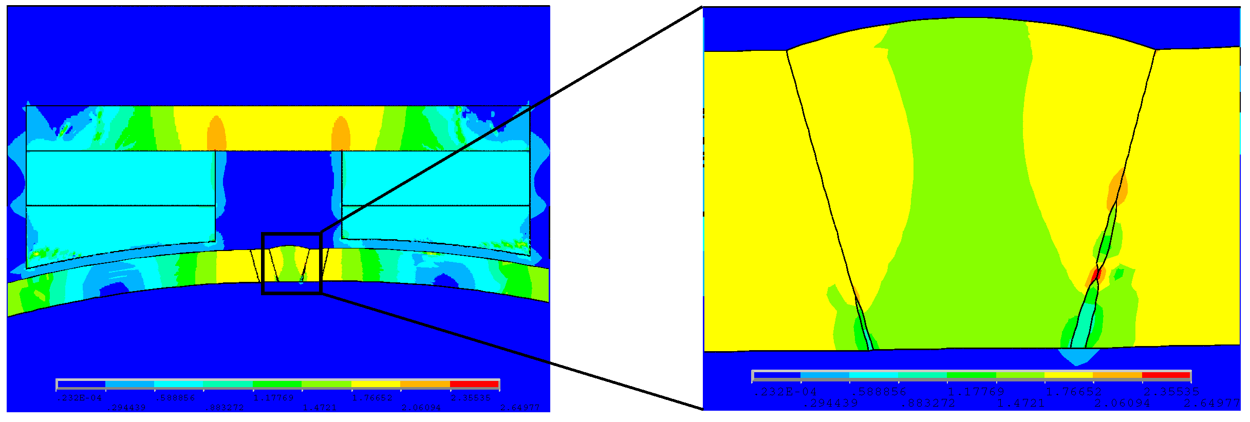 Energies 15 02812 g007