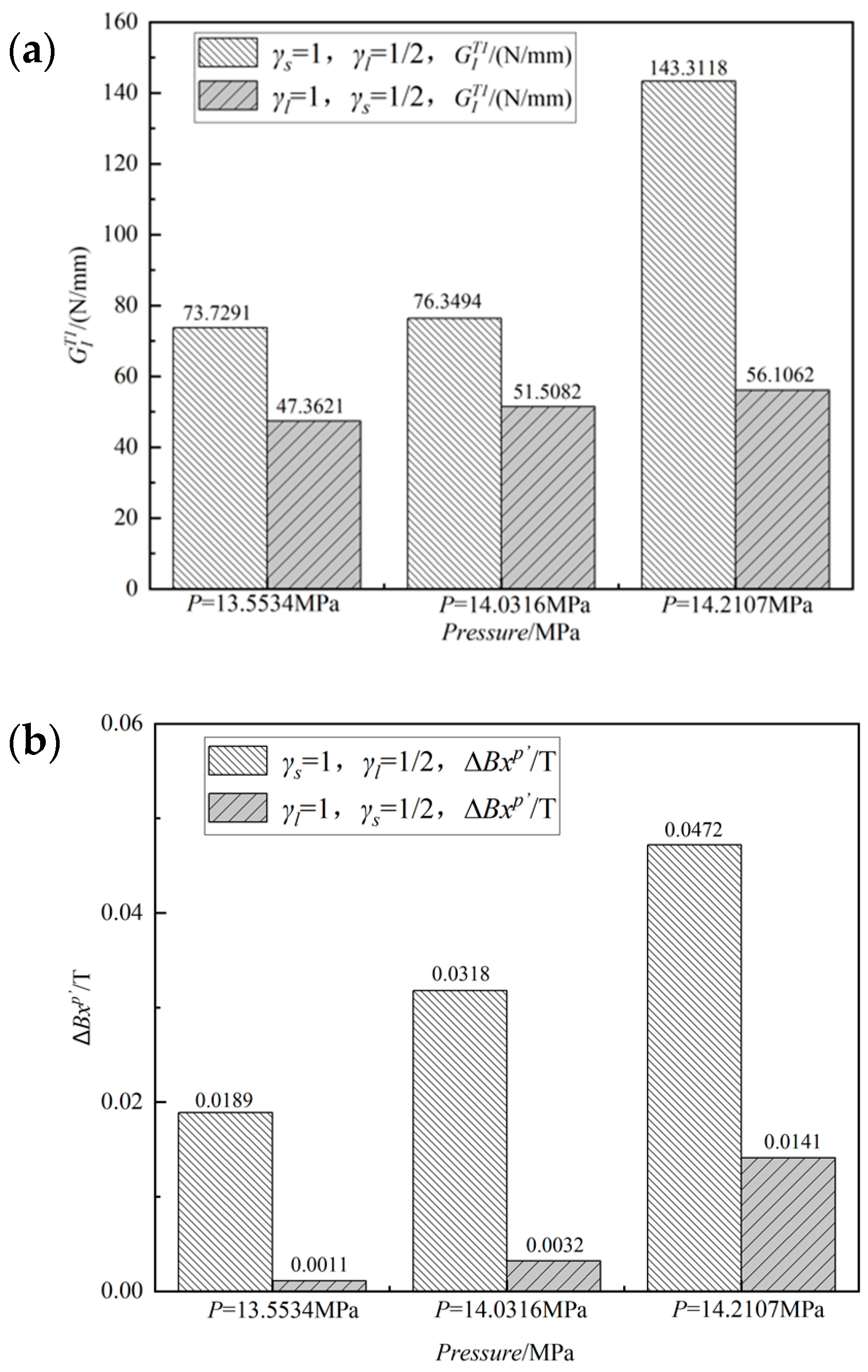 Energies 15 02812 g022