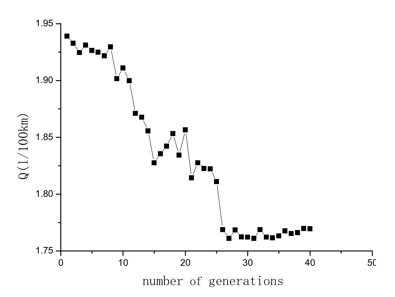 Energies 15 02821 g008