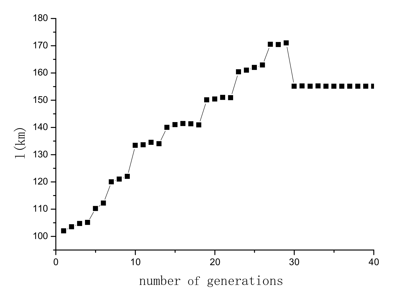 Energies 15 02821 g010