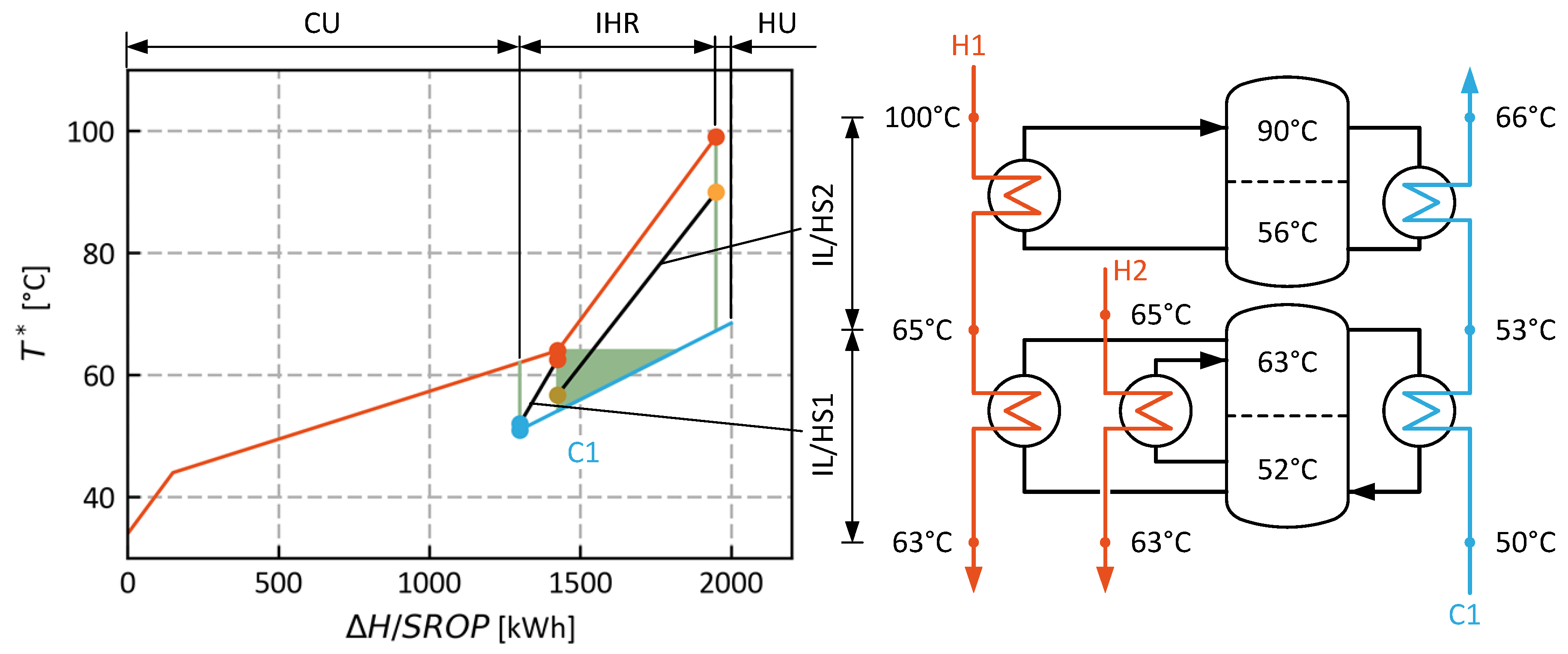 Energies 15 02829 g001