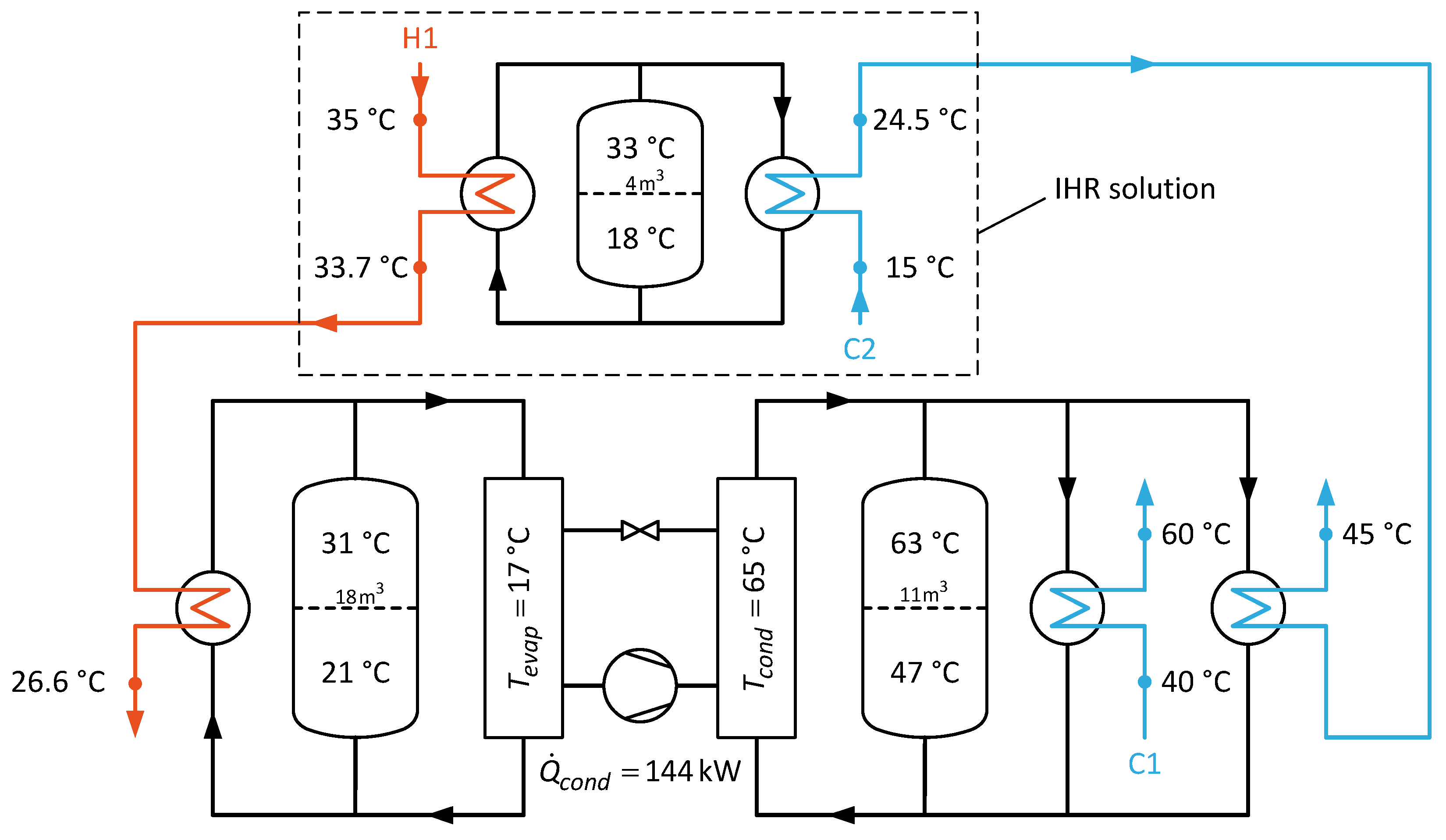 Energies 15 02829 g008