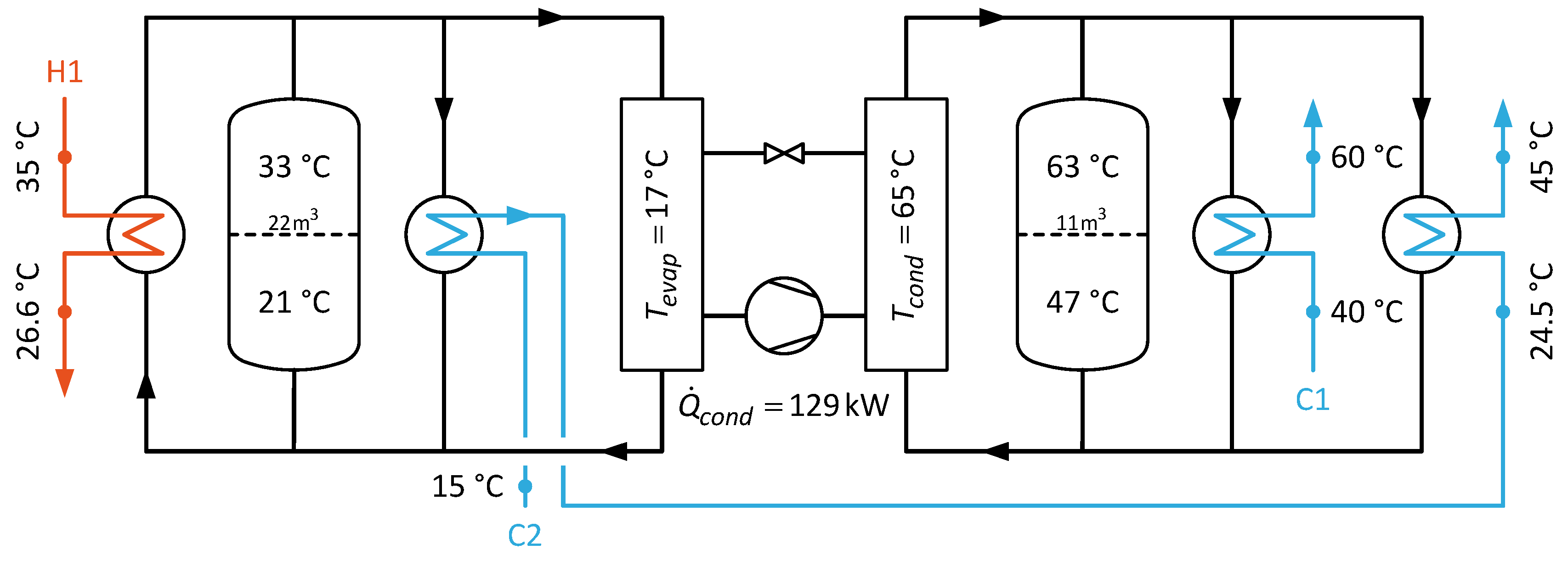 Energies 15 02829 g009