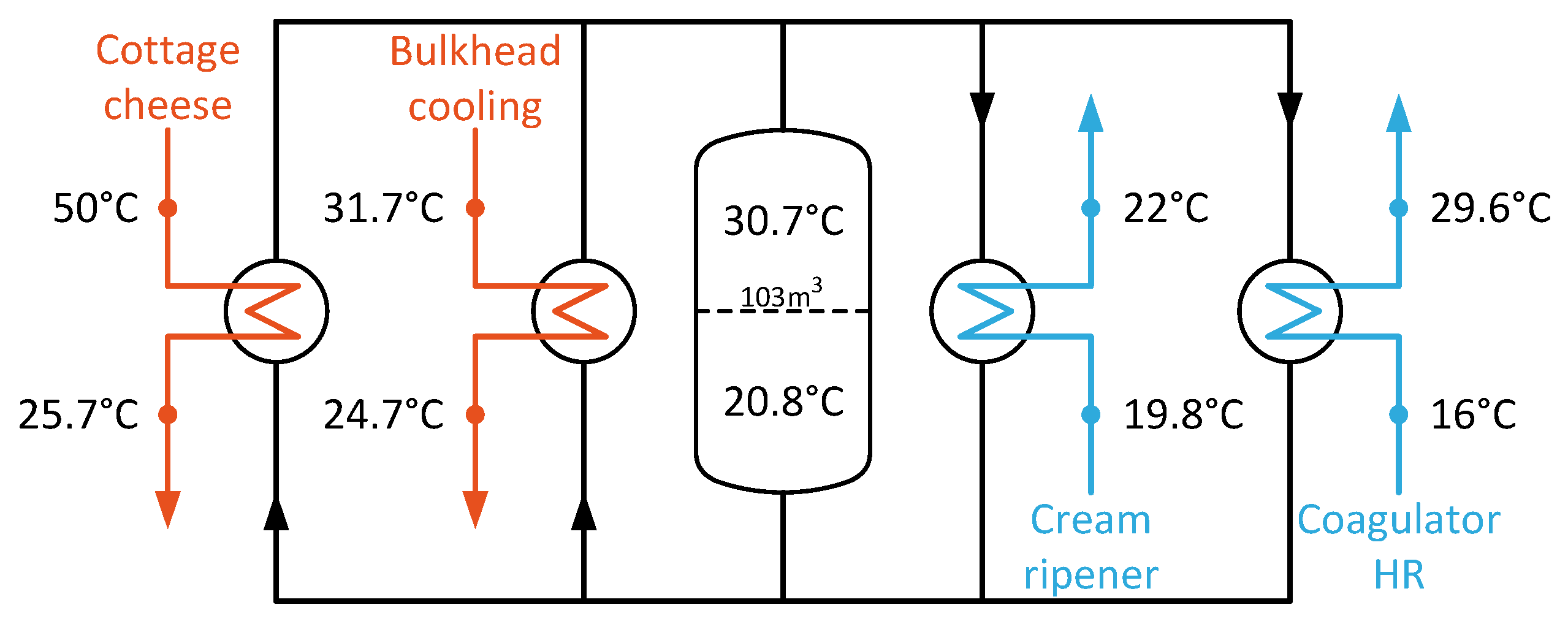 Energies 15 02829 g011