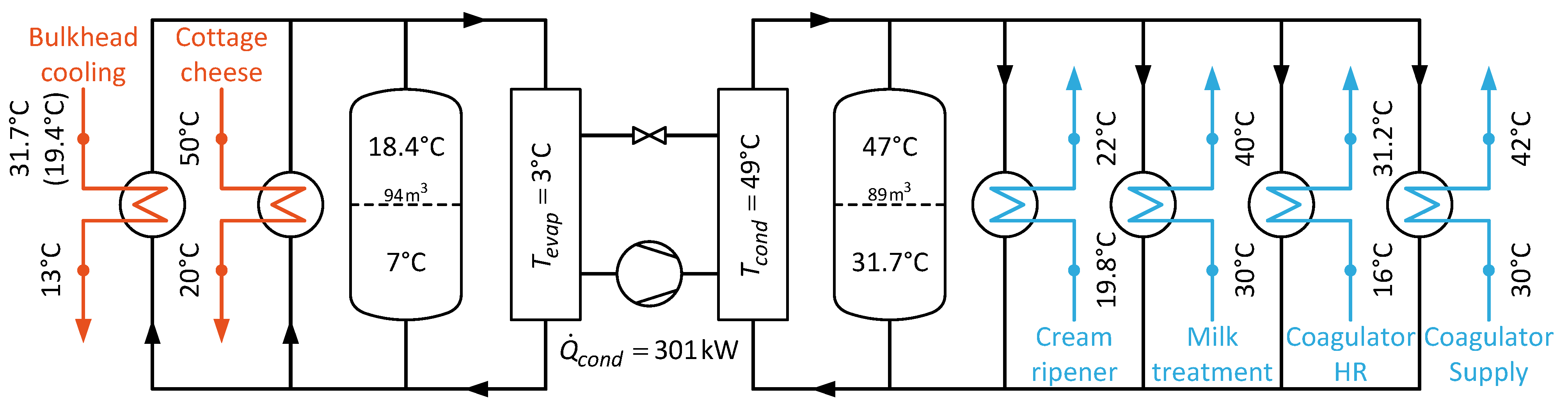 Energies 15 02829 g014