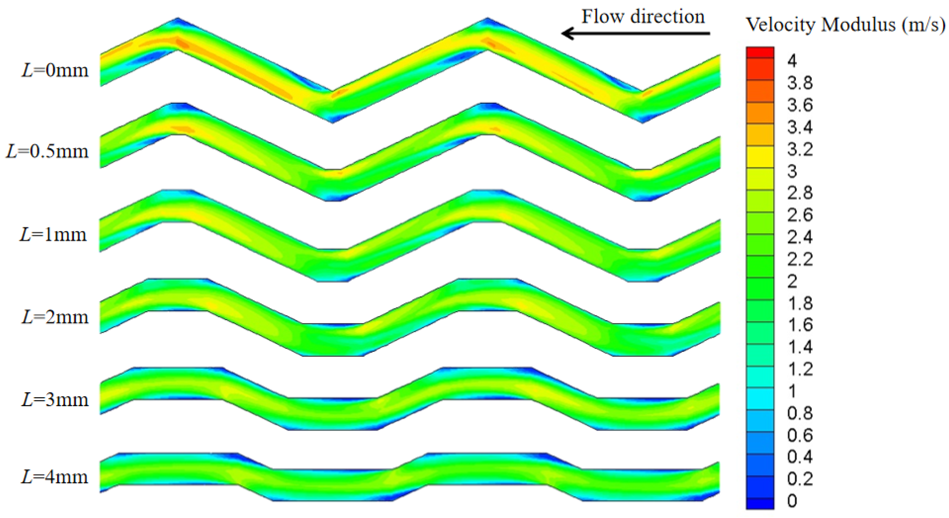 Energies 15 02831 g004