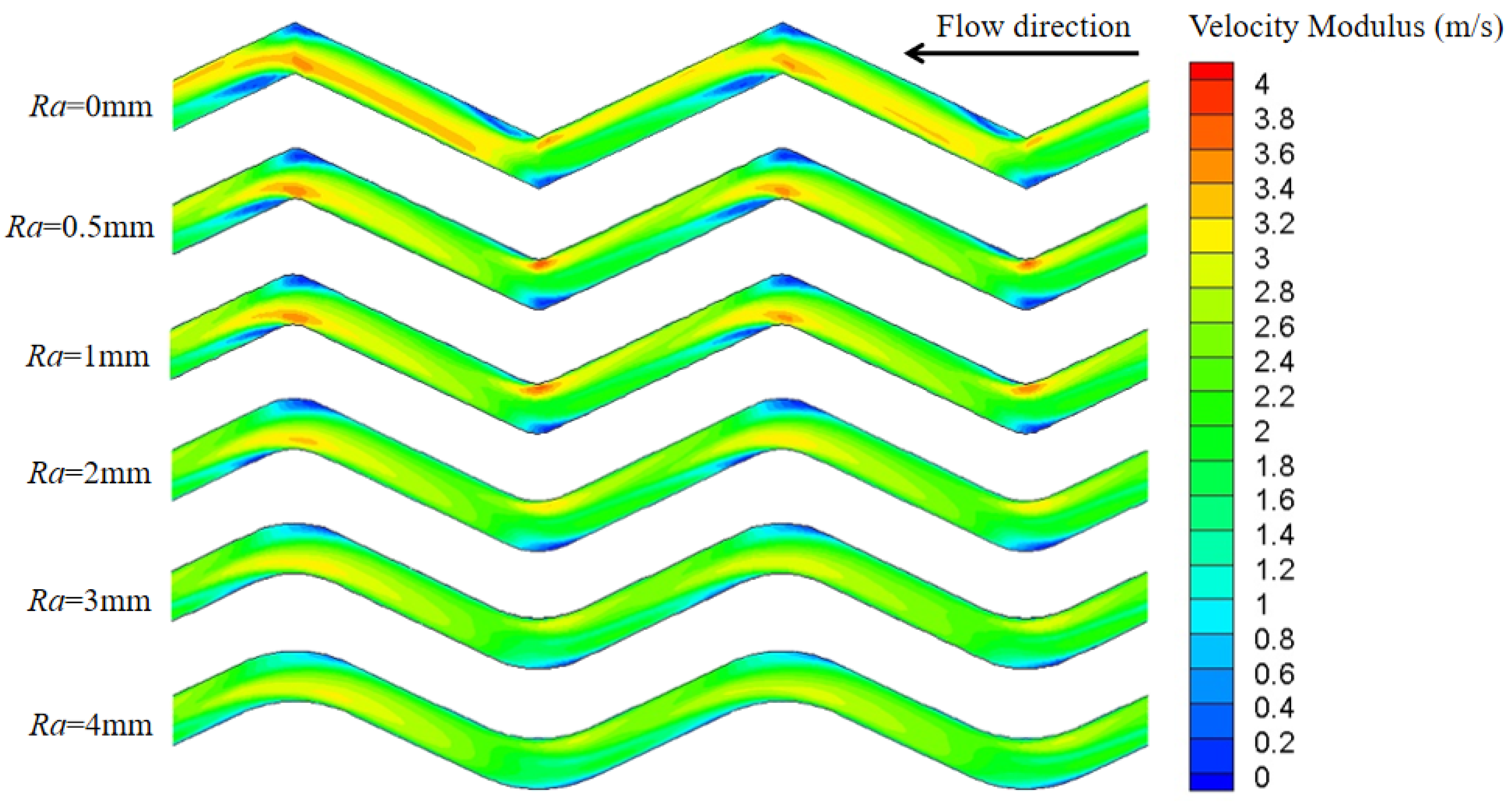 Energies 15 02831 g009