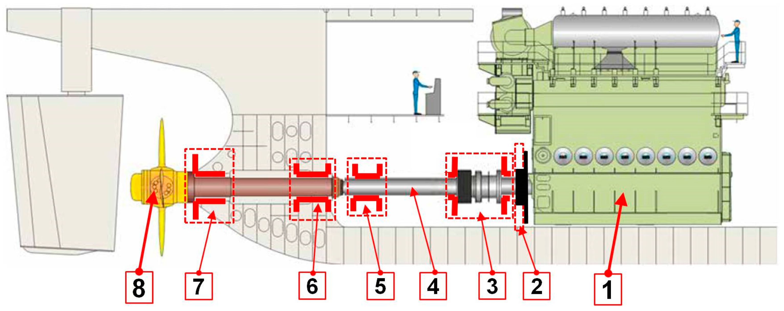 Energies 15 02833 g002 Energies 15 02833 g002