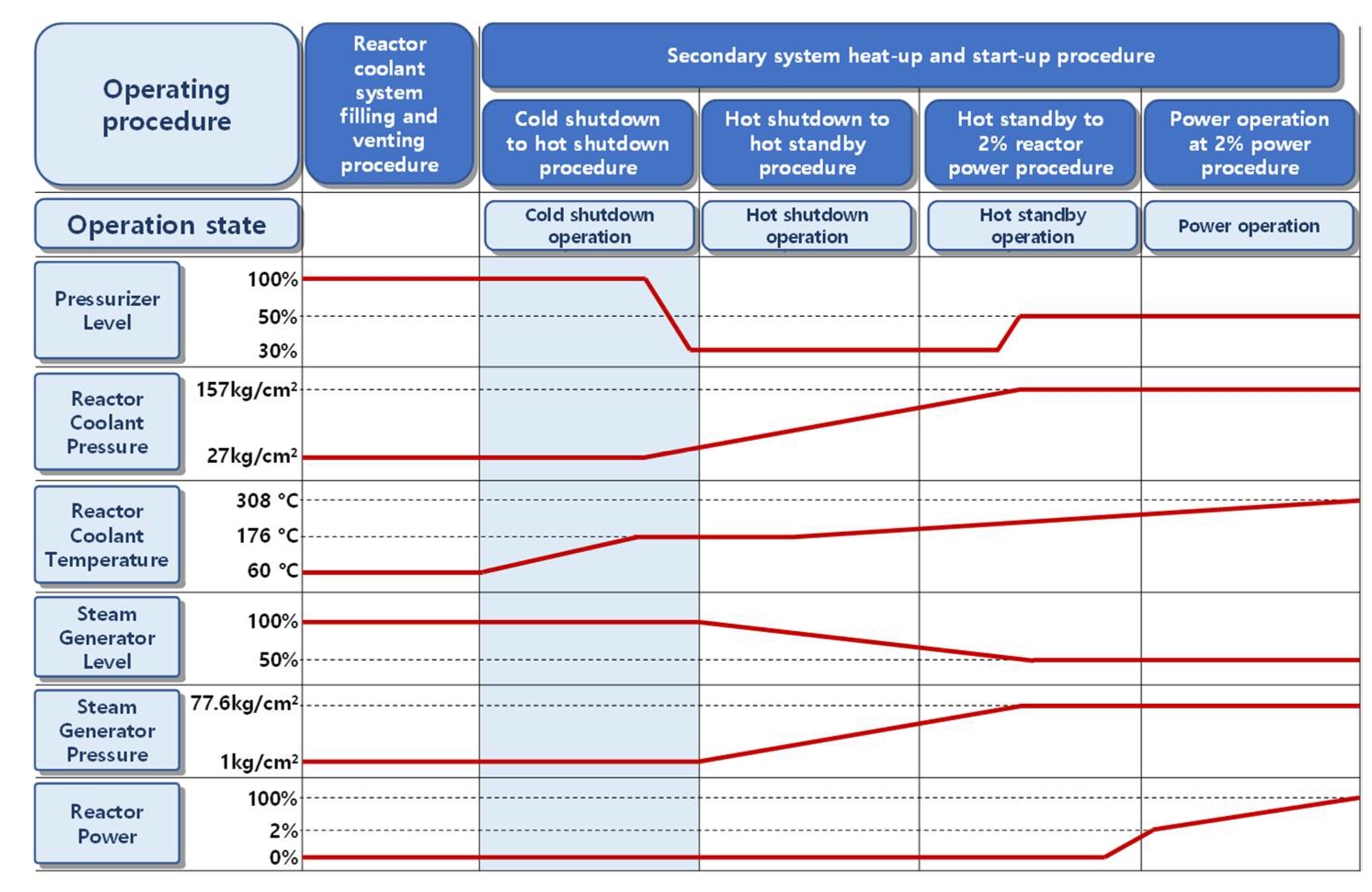 Energies 15 02834 g001