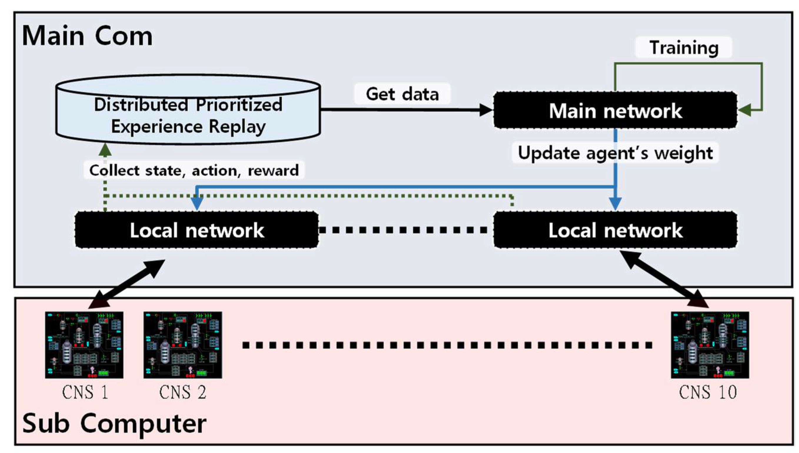Energies 15 02834 g011