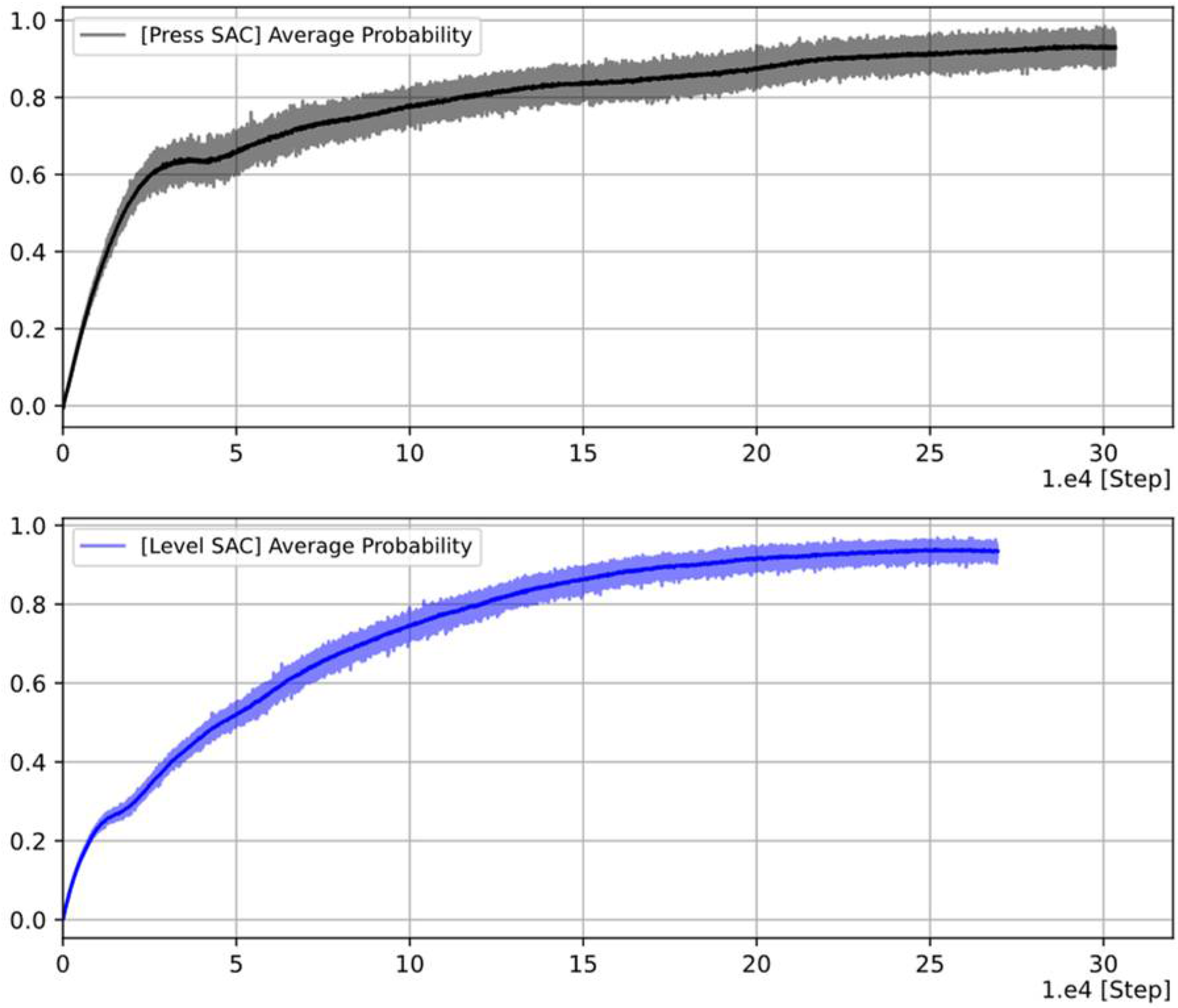 Energies 15 02834 g012