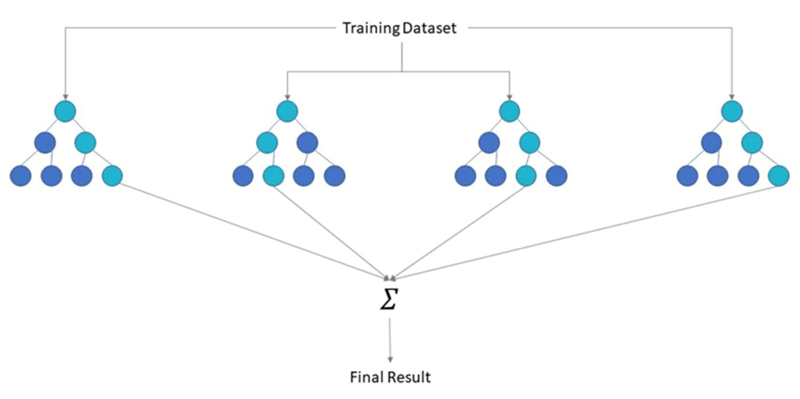 Energies 15 02837 g004