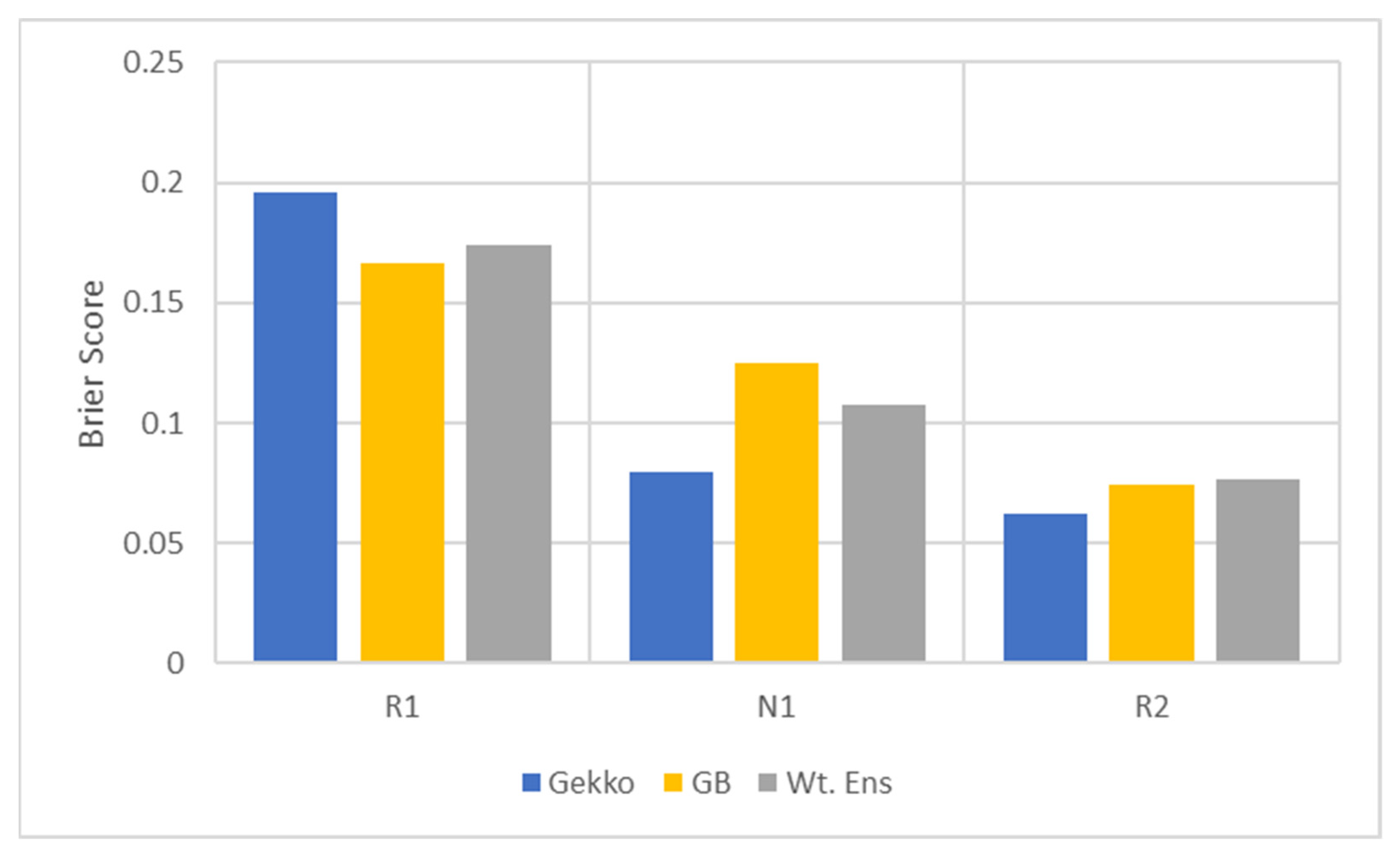 Energies 15 02837 g013