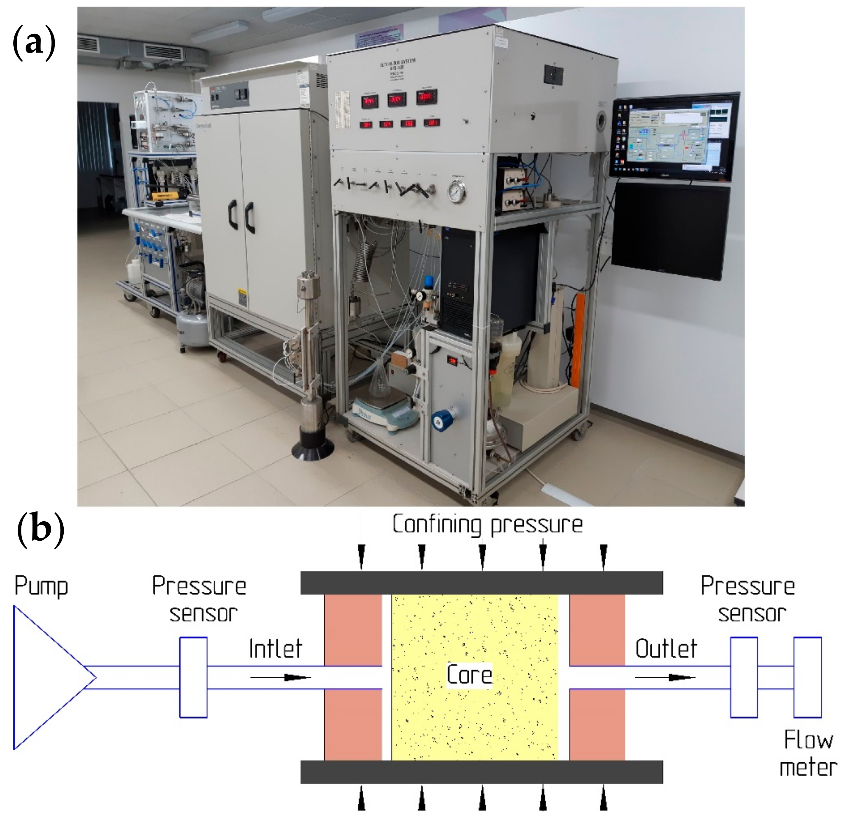Energies 15 02845 g003