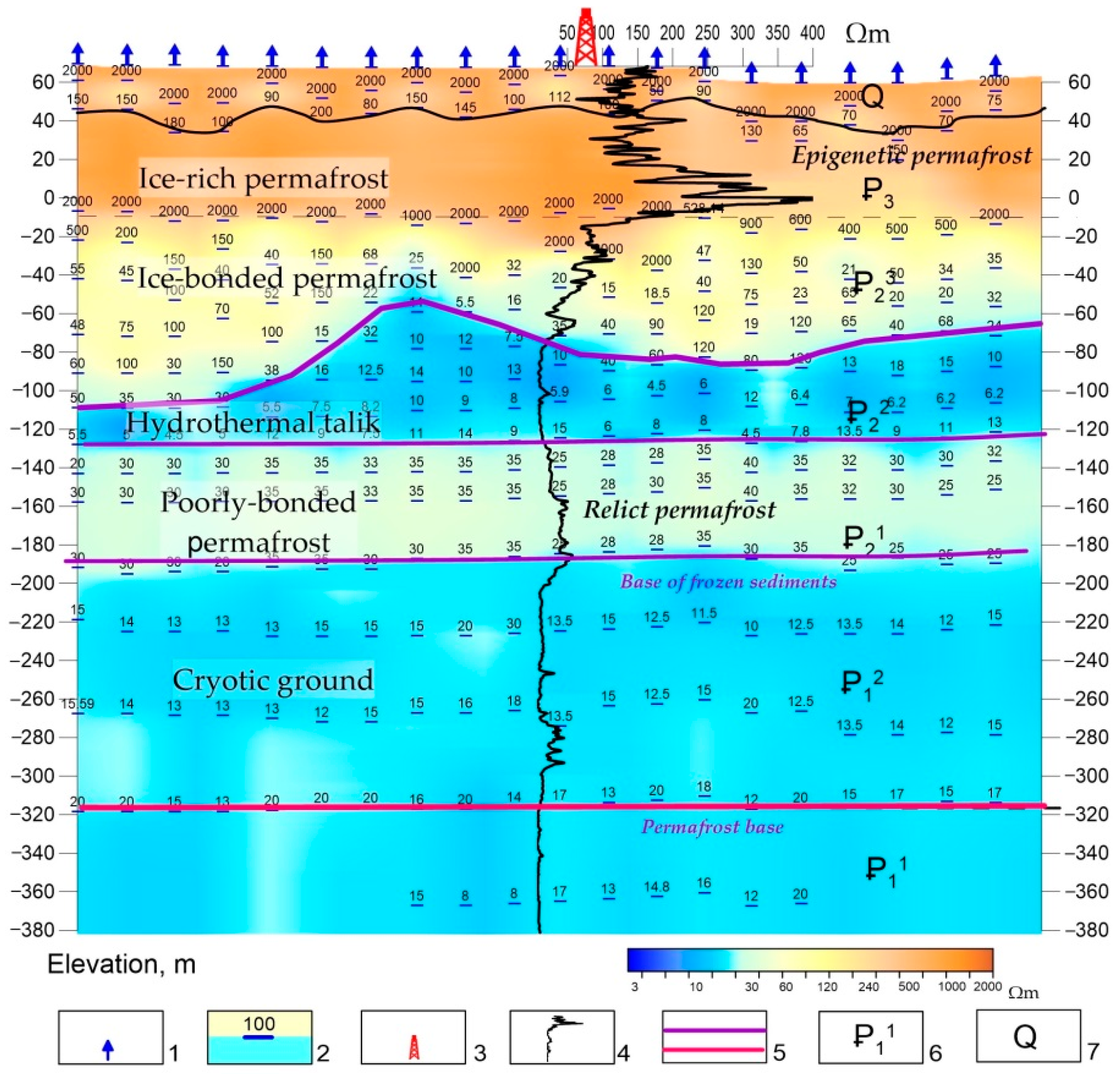 Energies 15 02847 g005