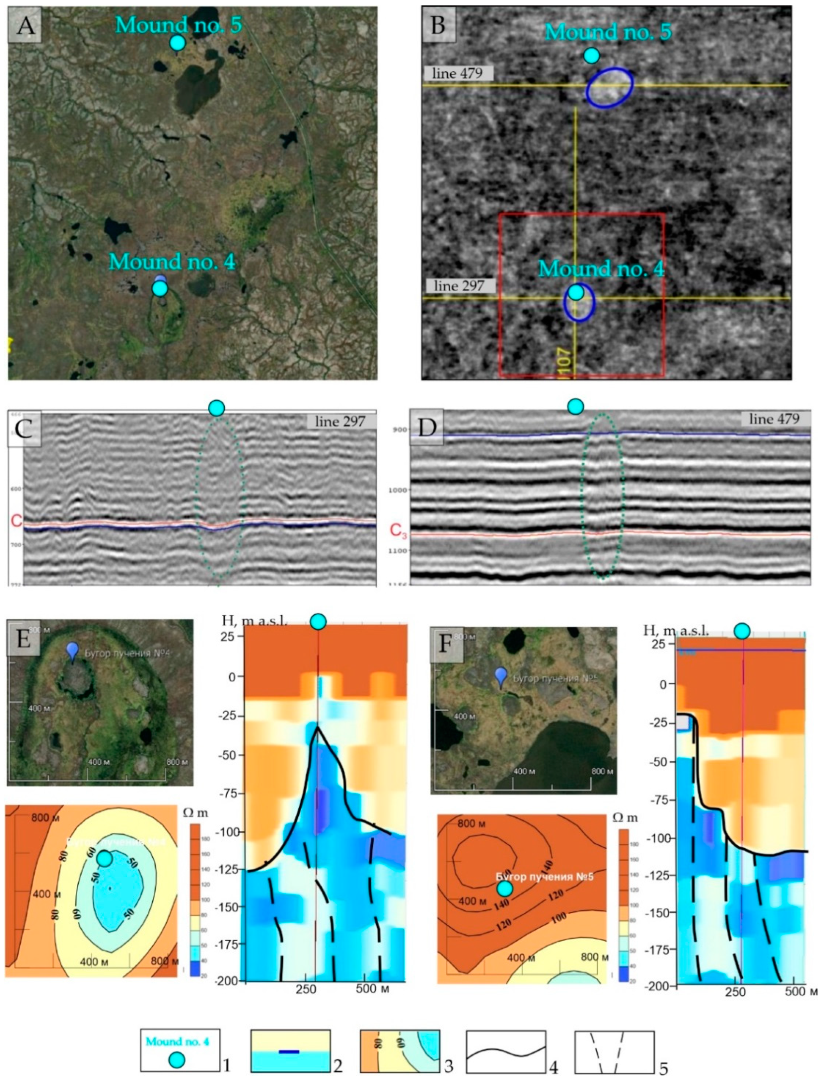 Energies 15 02847 g006