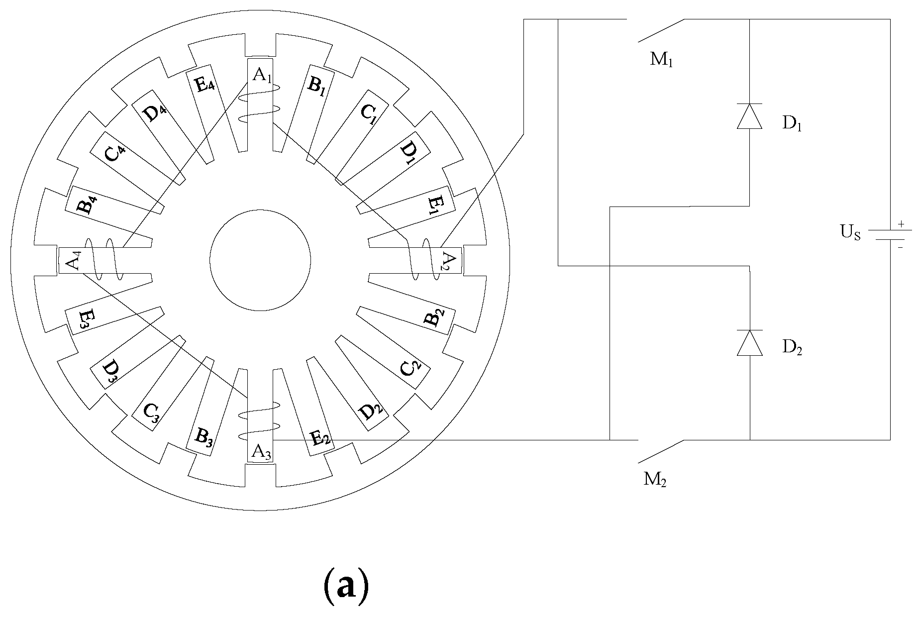 Energies 15 02852 g002a