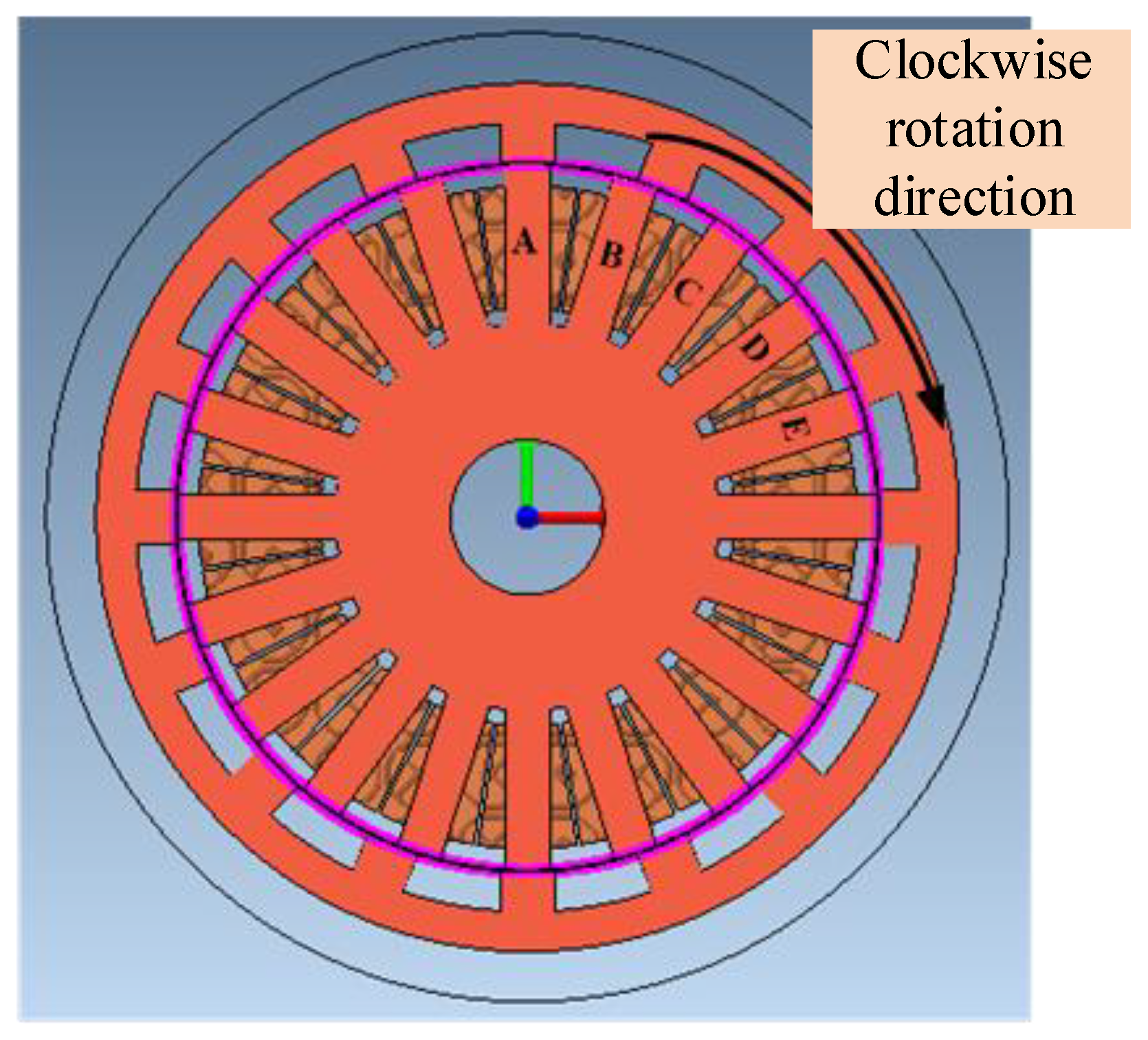 Energies 15 02852 g003